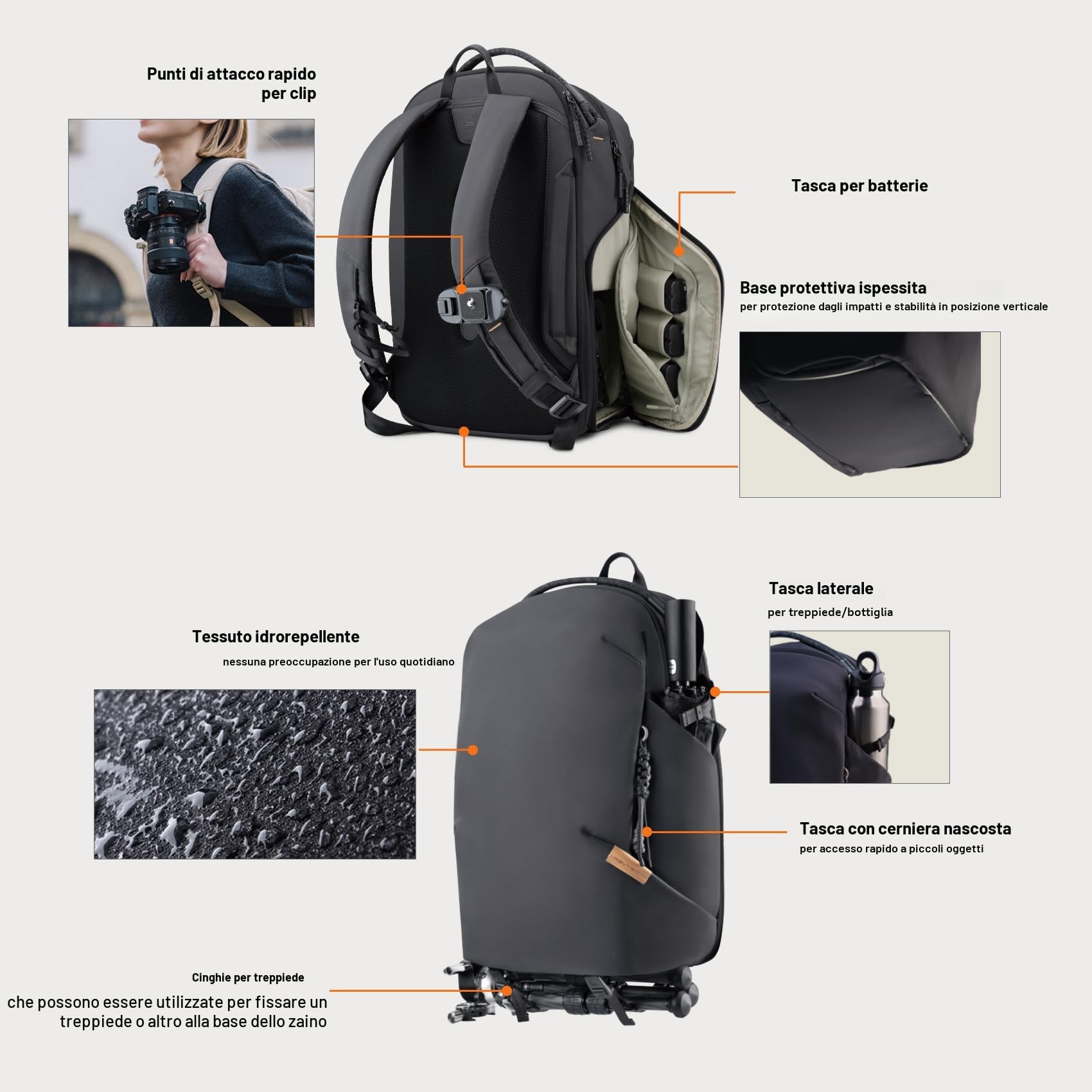 PGYTECH OneGo Lite Zaino Fotografico 22L, Leggero e Impermeabile per Fotografia Urbana e Viaggi, Compatibile con Sony/Canon/Nikon/DSLR/mirrorless