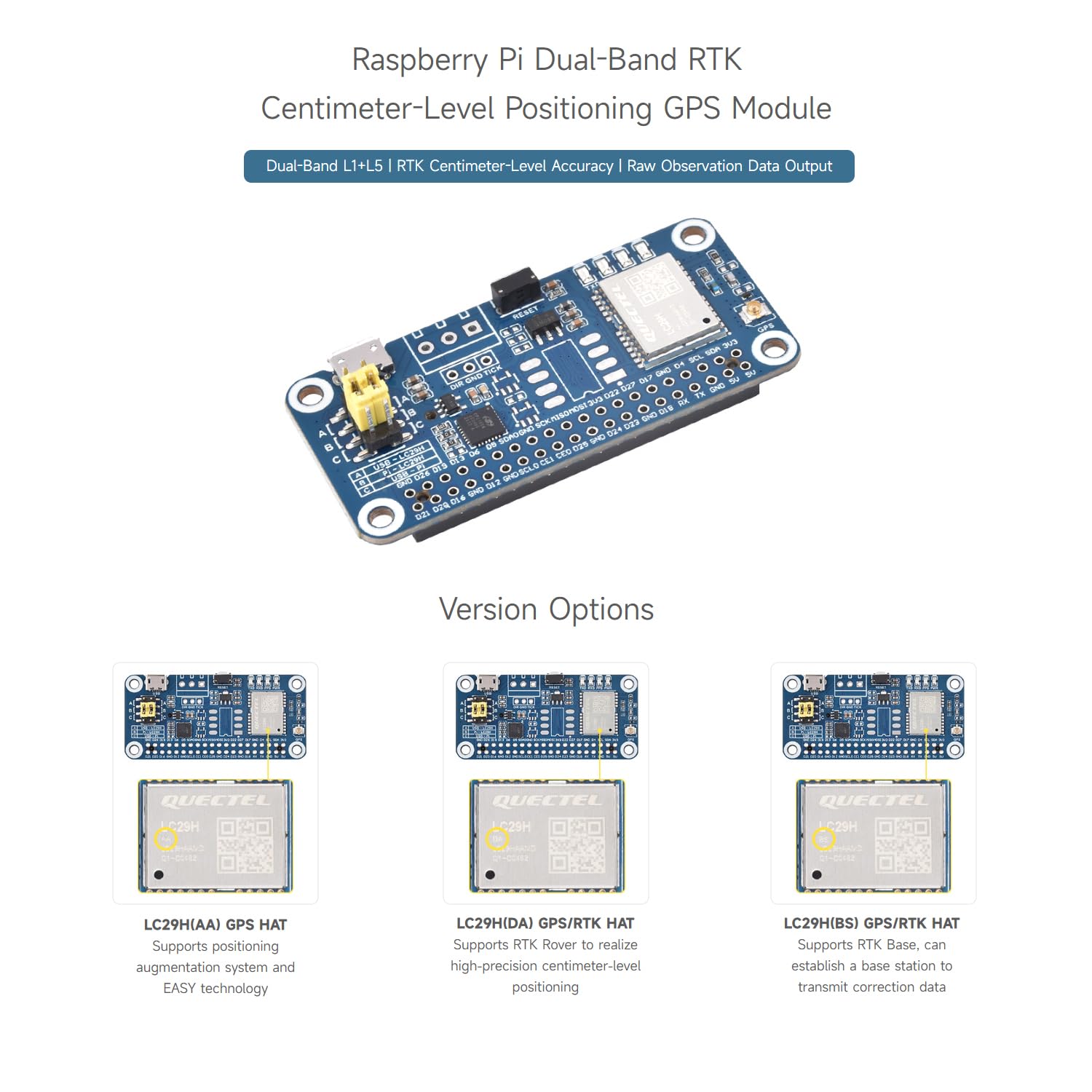 Amazon.com: Waveshare LC29H Series Dual-Band GPS Module for