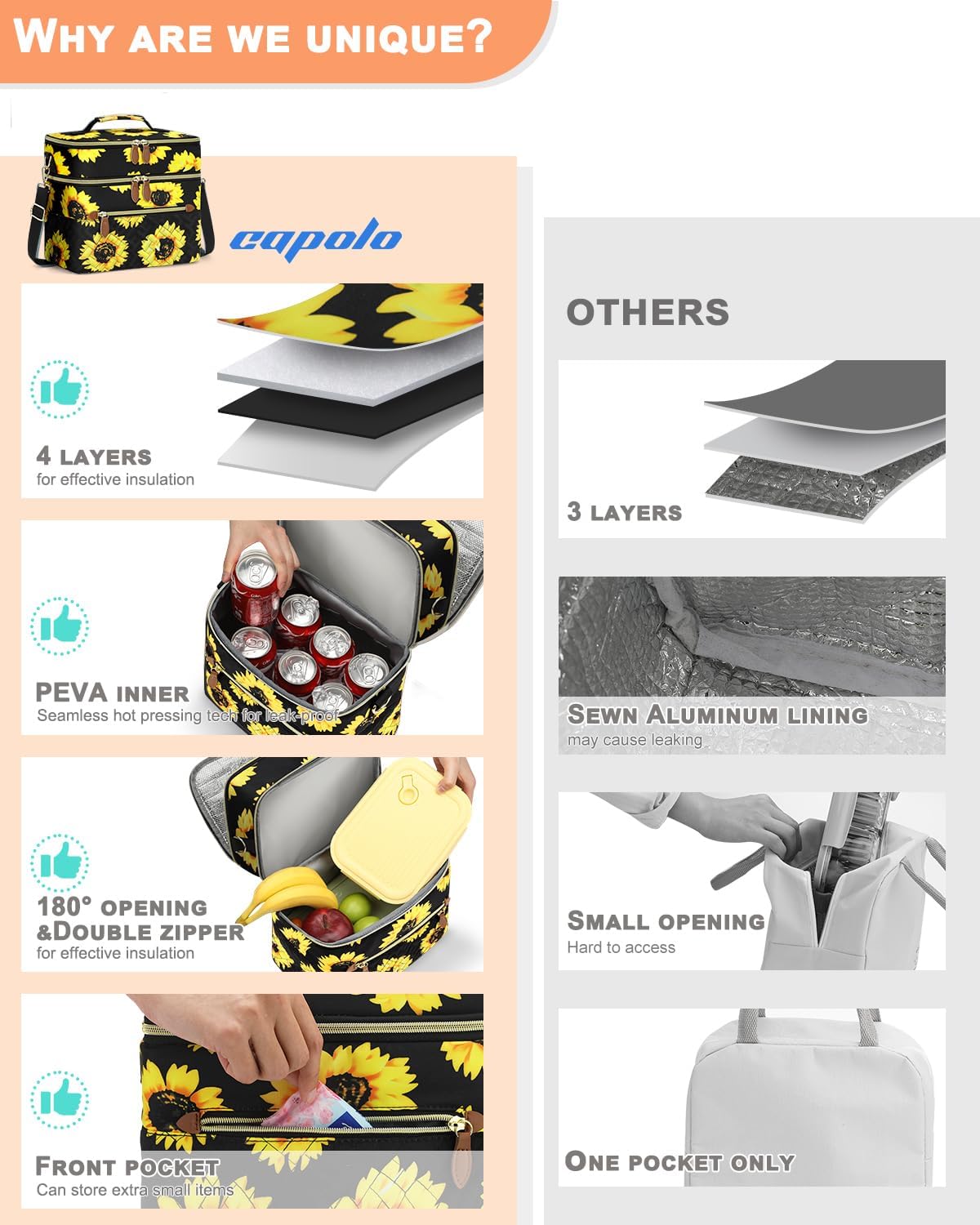 Capolo Lunch Box for Women Men Adults,Double Deck Insulated Lunch Bag Leakproof Lunch Cooler Box with Removable Strap Lunch Tote Bags Reusable Thermal Lunchbox for Work Picnic(Large,Sunflower)