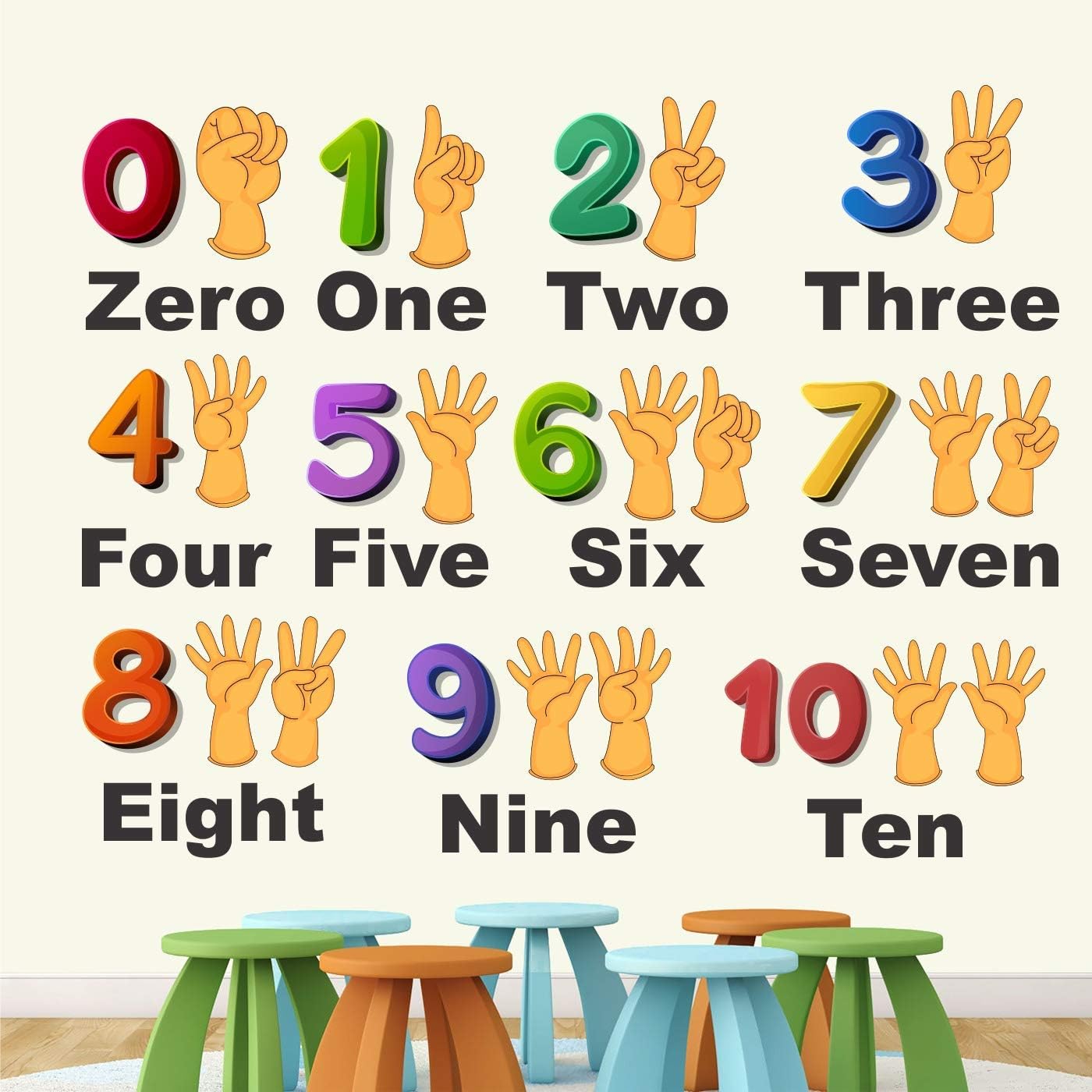 Learning Numbers Wall Decal, Colourful Numbers 0-10 with Hand Signs, 60 x 90 cm-image-10