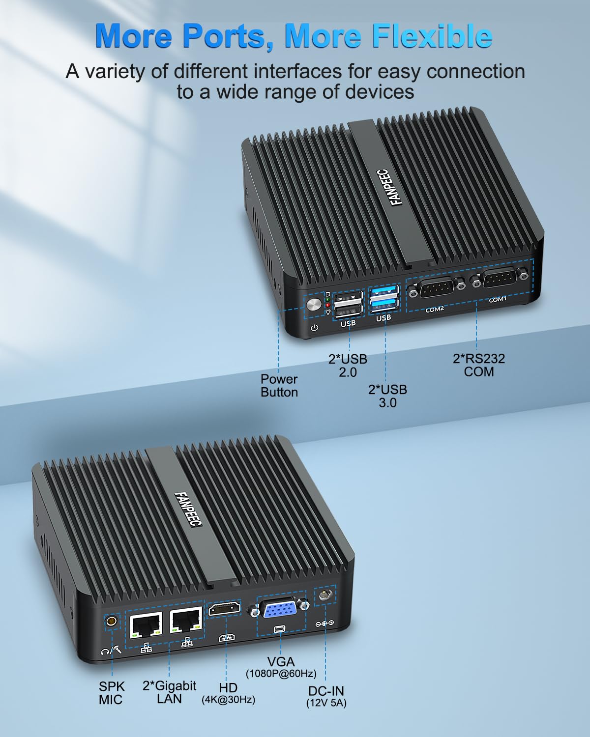 FANPEEC Lüfterloser Mini PC J5005 (bis zu 2,80 GHz) 16GB DDR4 512GB MSATA SSD, Industrie PC HD + VGA, WiFi5 BT4.2, Lüfterloser Mini Computer Win11 Pro, 2xRS232 COM, 4xUSB, TPM 2.0, Power On Auto