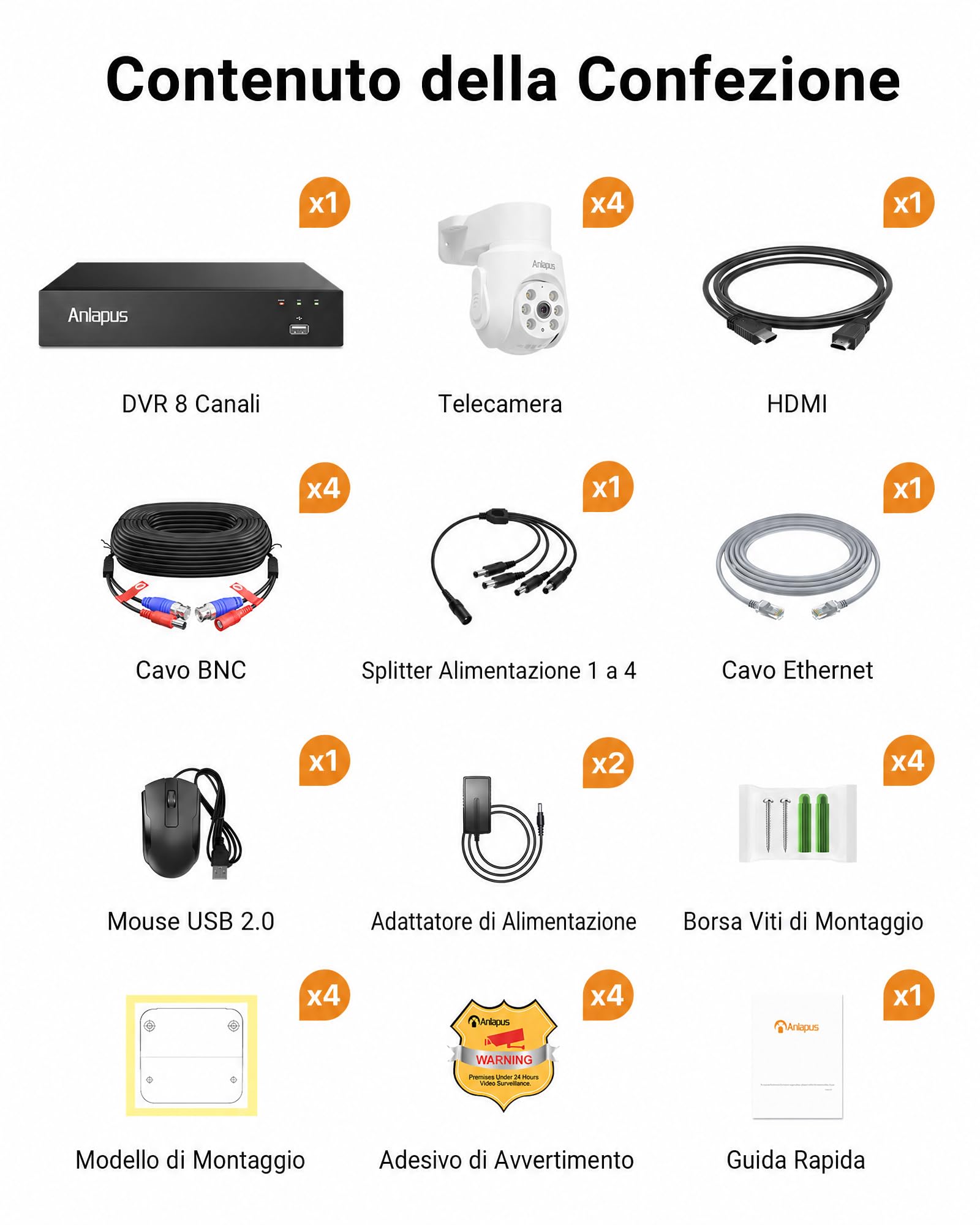 Anlapus 2MP PTZ Kit Telecamera di Sorveglianza Esterno con Cavo DVR 8CH 5MP