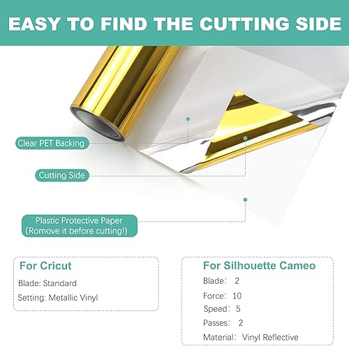 Miniatura 182 de HTVRONT Vinilo permanente blanco – Vinilo adhesivo permanente mate de 12 pulgadas x 65 pies, compatible con máquina de corte Cricut, Silhouette