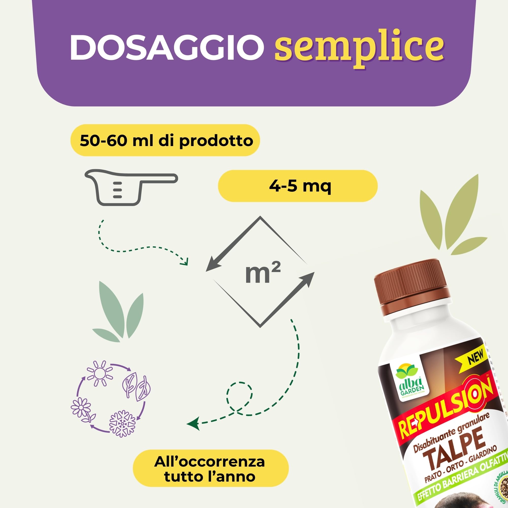 Albagarden - Repellente Talpe - Scaccia Talpe Vegetale Olfattivo per Allontanare da Orto E Giardino - No Trappola Antitalpa Granulare X 1 Litro
