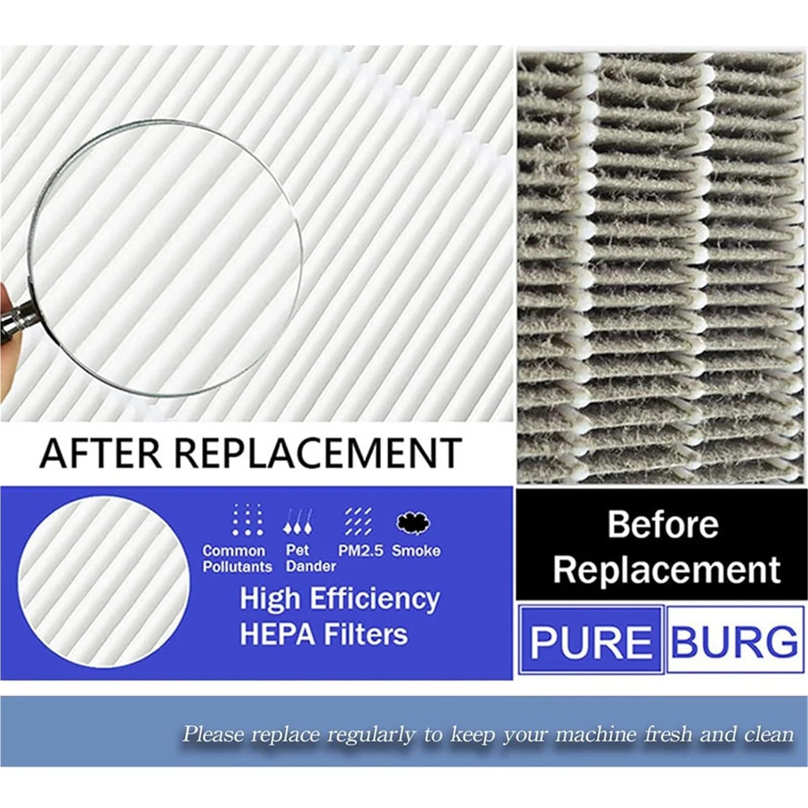 Filtro De Repuesto for Purificador Aire, Compatible con Xiaomi, 4 Filtros Compactos Inteligentes H13 HEPA 3 Etapas