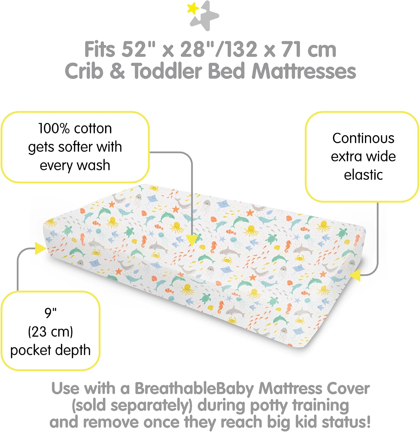 BreathableBaby Cotton Percale Fitted Sheet, for 52" x 28"/132 x 71 cm Crib & Toddler Bed Mattress, Sea Life (2-Pack) image 3