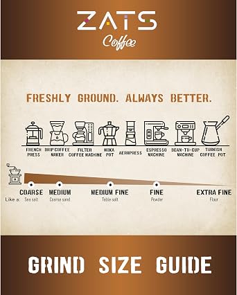 ZATS Espresso Coffee Beans 1kg - Medium Dark Roast - Intensity 4/5 - Smooth & Strong Artisan Barista Quality Blend - Ethically Sourced, Freshly Roasted Whole Beans