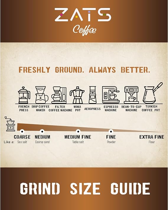 ZATS Espresso Coffee Beans 1kg - Medium Dark Roast - Intensity 4/5 - Smooth & Strong Artisan Barista Quality Blend - Ethically Sourced, Freshly Roasted Whole Beans