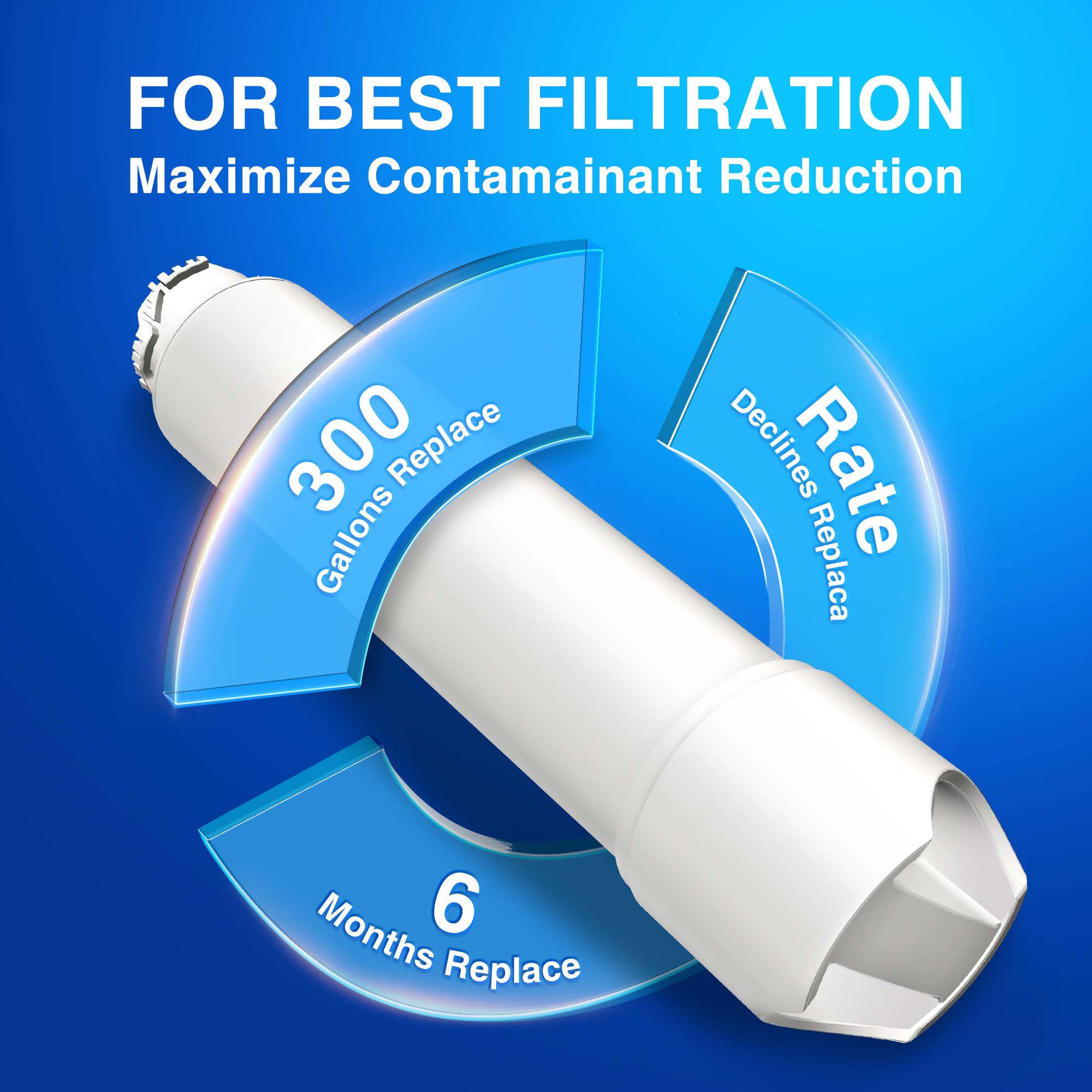 EPTWFU01 - Repuesto compatible con Frigidaire EPTWFU01, Pure Source Ultra II EPTWFU01, repuesto para EPTWFU01 Water and Ice, paquete de 2