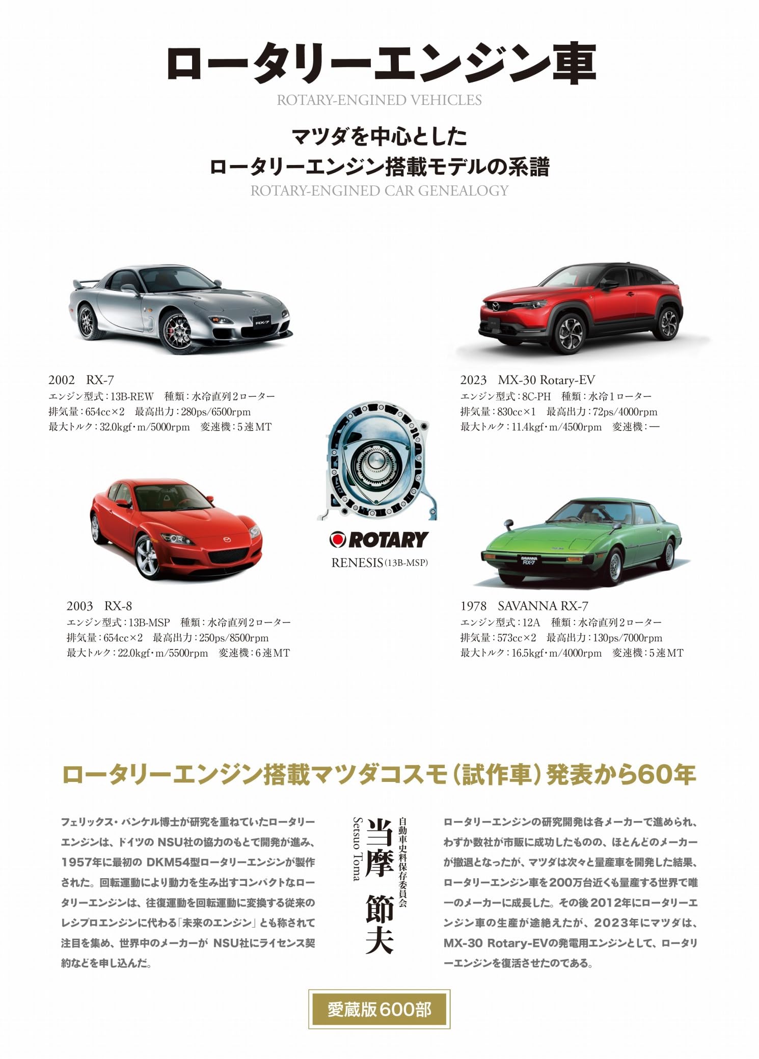 Amazon.co.jp: ロータリーエンジン車―マツダを中心としたロータリー 
