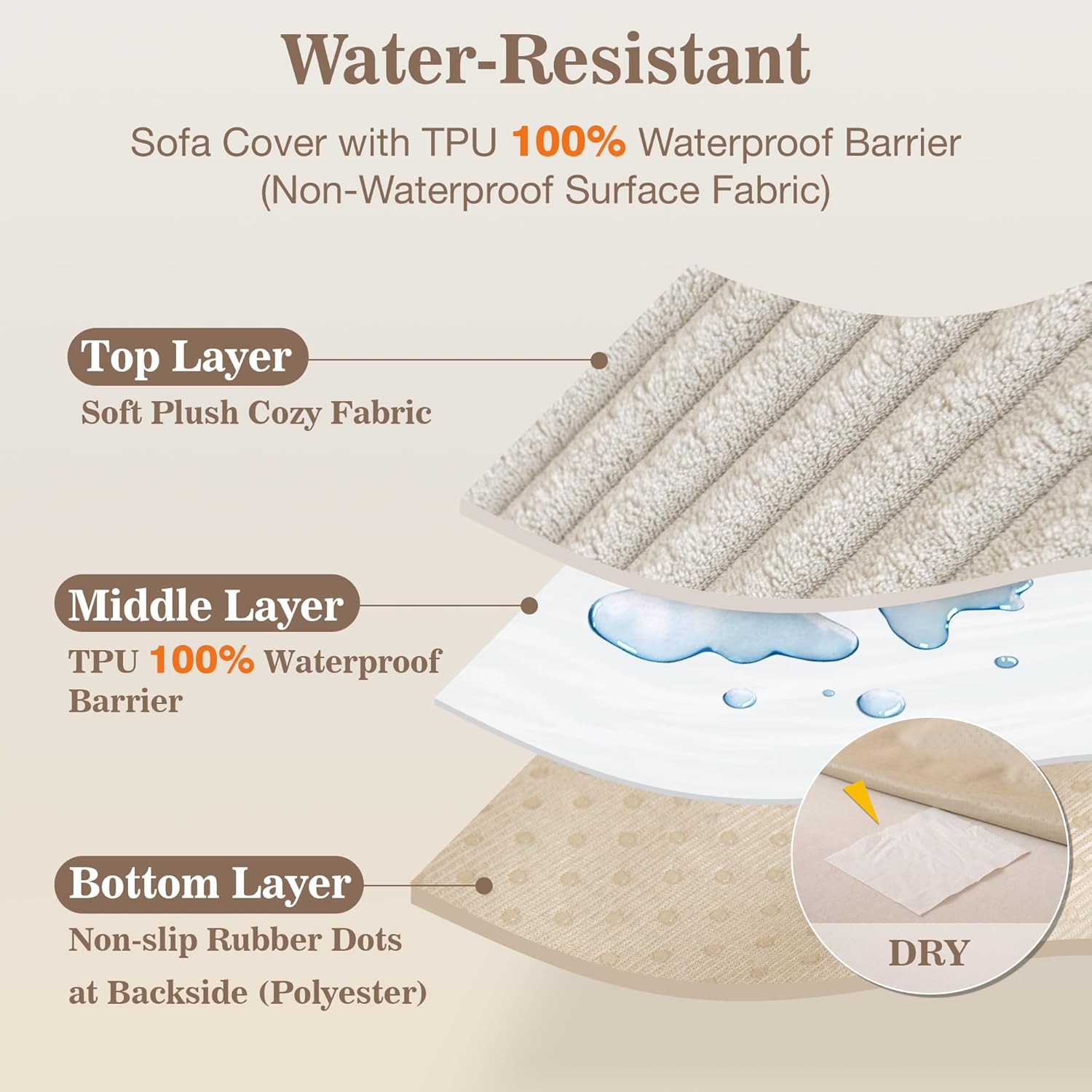 MYSKY HOME Couch Cover L Shape, 100% Waterproof Couch Cover, Couch Covers for Dogs, Non Slip Couch Covers for 3 Cushion Sofa Pet Friendly, Soft Sofa Slipcover Dog Bed Cover Protector, Oat, 35"x70.9"