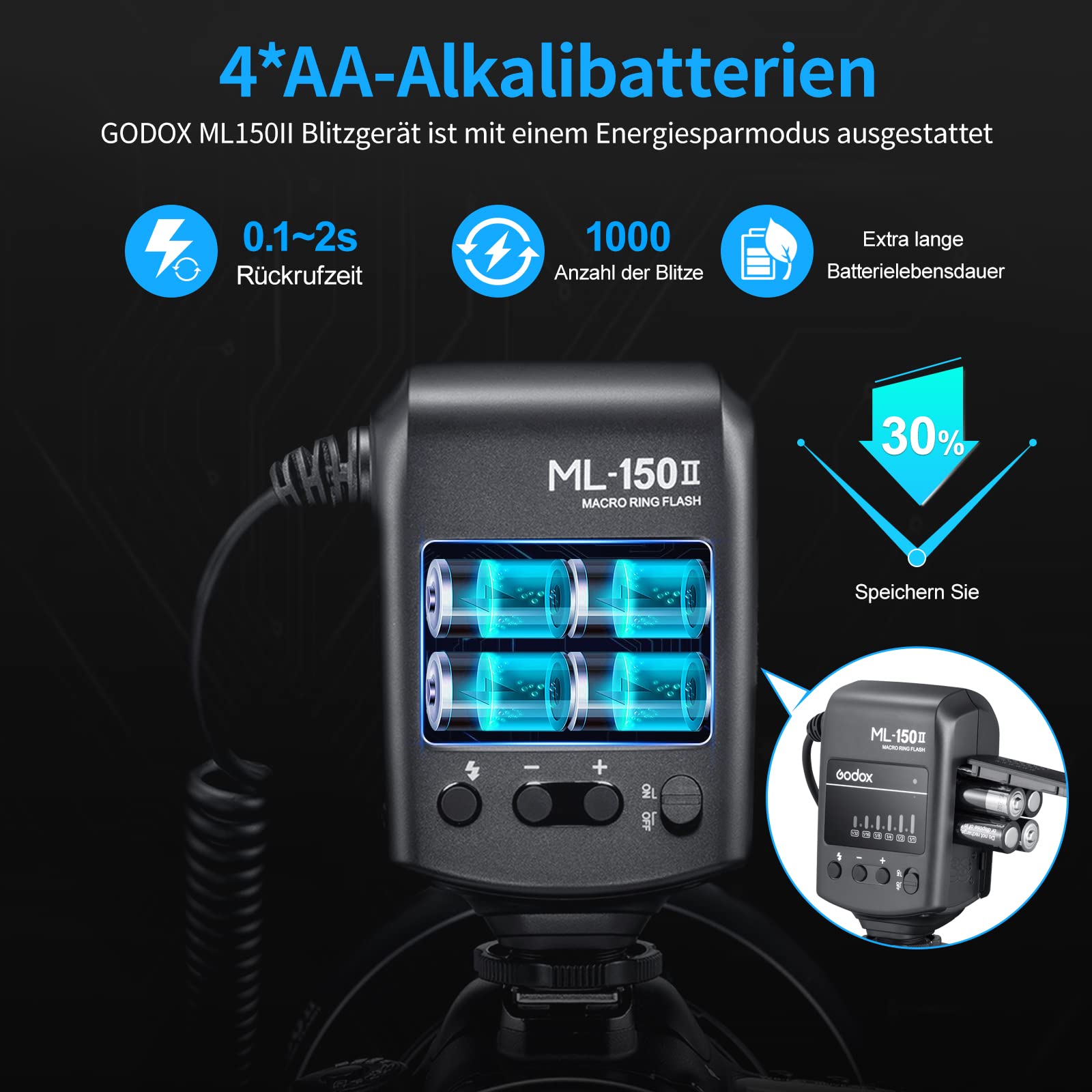 Godox ML150II