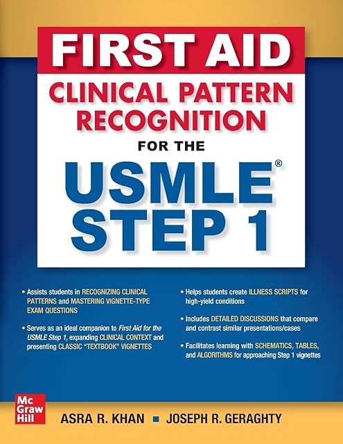 Portada de FIRST AID PATTERN RECOGNITION FOR THE USMLE STEP 1
