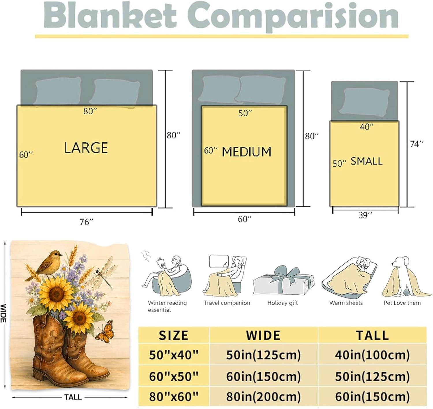Rustic Sunflower Cowboy Boot Blanket,60x80in,Flannel Throw with Country Western Style Bird Dragonfly Butterfly Design,Soft Lightweight Gifts Blankets for Women,Sofa Bed Travel Farmhouse Decor