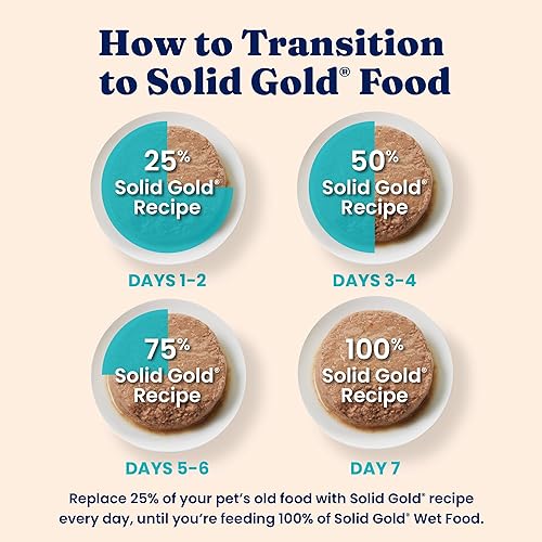 Miniatura 6 de Solid Gold Surf & Turf - Paquete variado de alimentos húmedos para gatos, comida enlatada para gatos hecha con proteína real para gatos de todas las