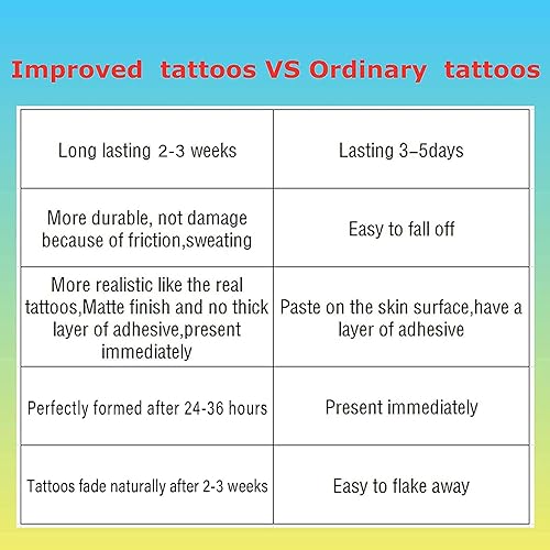 Miniatura 4 de Aresvns Tatuajes semipermanentes para mujeres, adolescentes y niñas, 8 hojas de calcomanías realistas de tatuajes falsos, impermeables y de larga