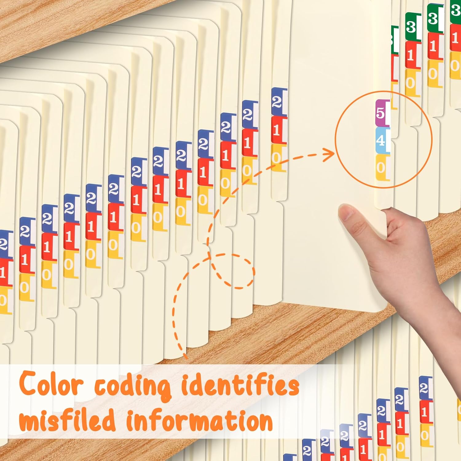 10 Rolls Number File Folder Labels Set Color Series Chart Stickers with Wooden Tray Set of Numbers 0-9 File Labels for File Folders Number Label Index Numeric Labels Index Stickers for Office School