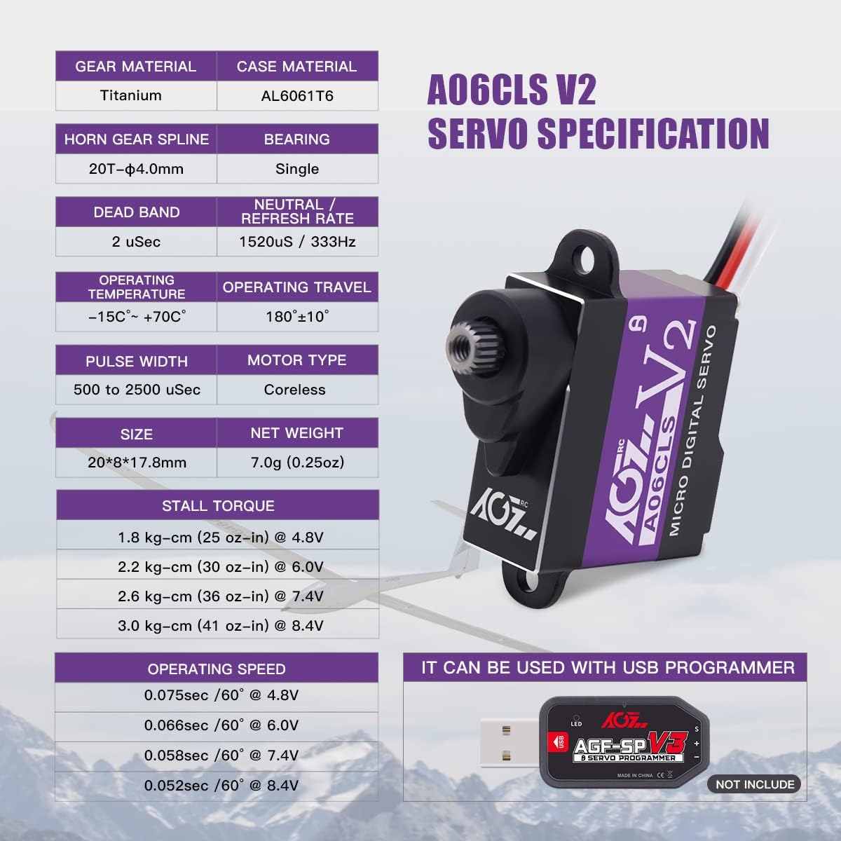 AGFRC Mini-Z-Car Micro Steering Servo - 6g High Speed Full Metal Gear Mini Digital Coreless Servo for Mini Z Car (A06CLS V2(Purple))