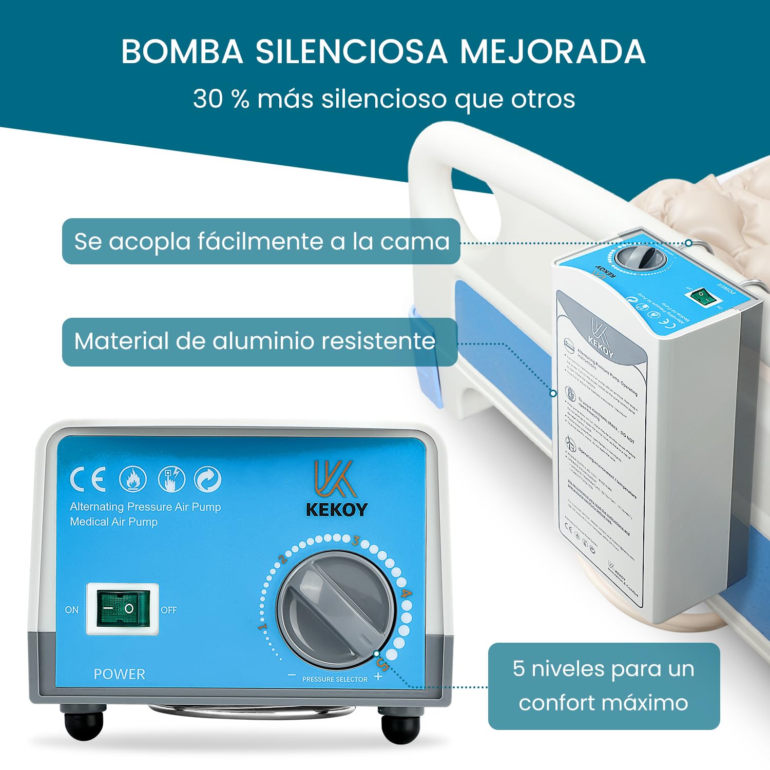 Kekoy Colchón antiescaras de presión alterna, Bomba silenciosa, Impermeable, previene heridas de presión Grado I, para hospitales, hogares y Camas Hospitalarias, 200x90 cm