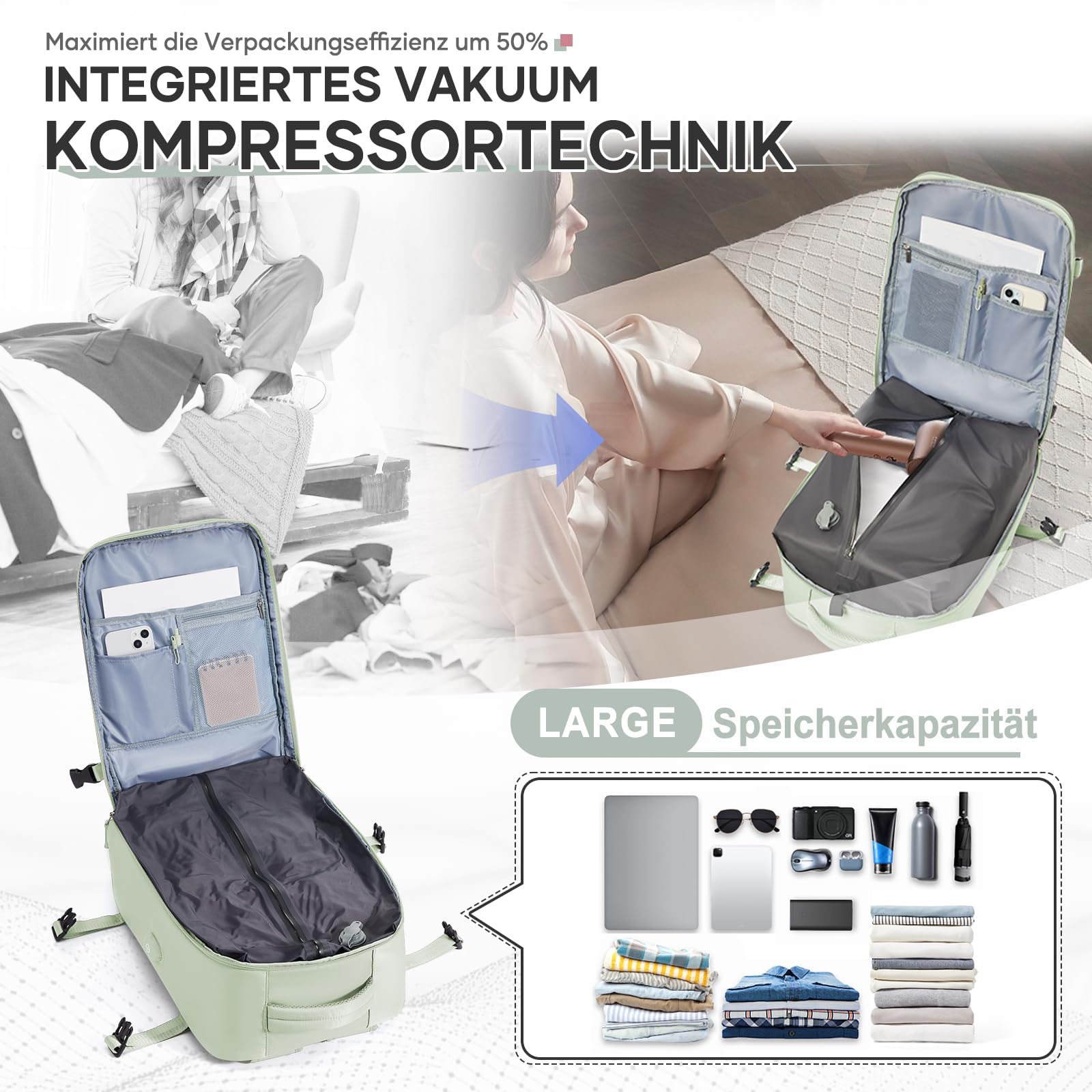 wassdins Zaino Ryanair 40x20x25 Sottovuoto con Pompa, Zaino da Viaggio Aereo Bagaglio a Mano, Tasca Antifurto, 40 Litri Grande Easyjet Airbag Donna & Uomo