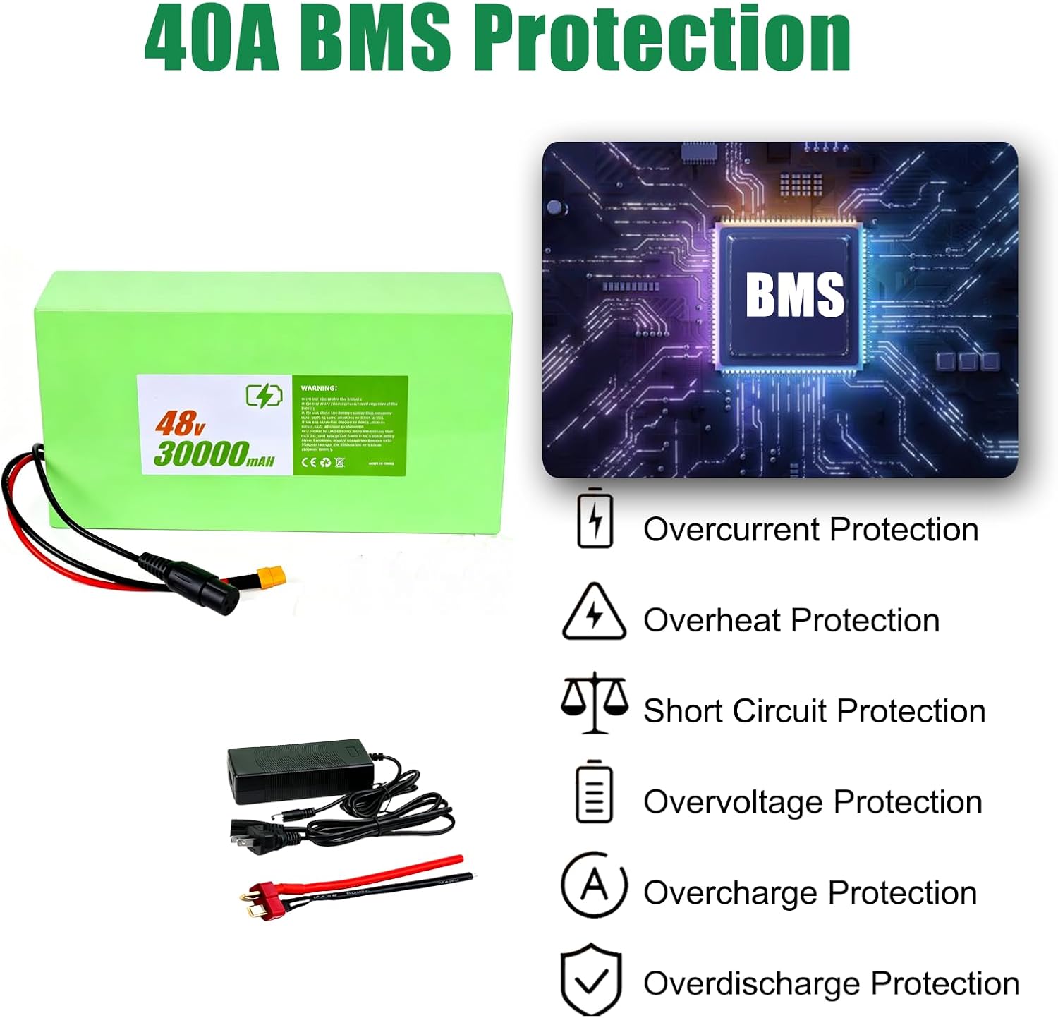 48V 30Ah Ebike Battery 36V/48V/52V/12Ah/20Ah/30Ah Electric Bike Scooter Lithium Ion Battery with 40AMP BMS Protection for 200W-2000W Electric Bicycle Motor