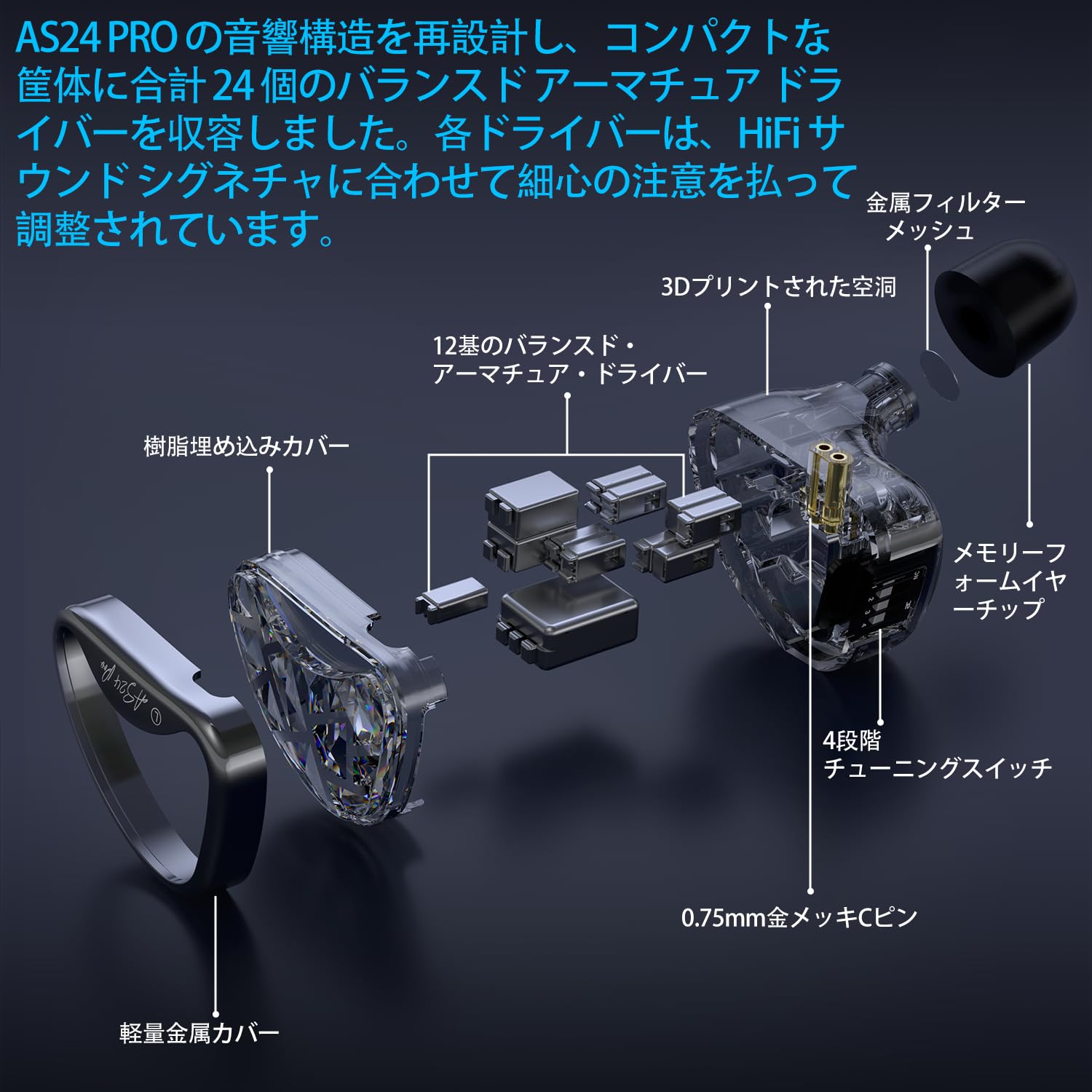 Amazon.co.jp: KZ AS24 PRO 24ユニット バランスアーマチュア