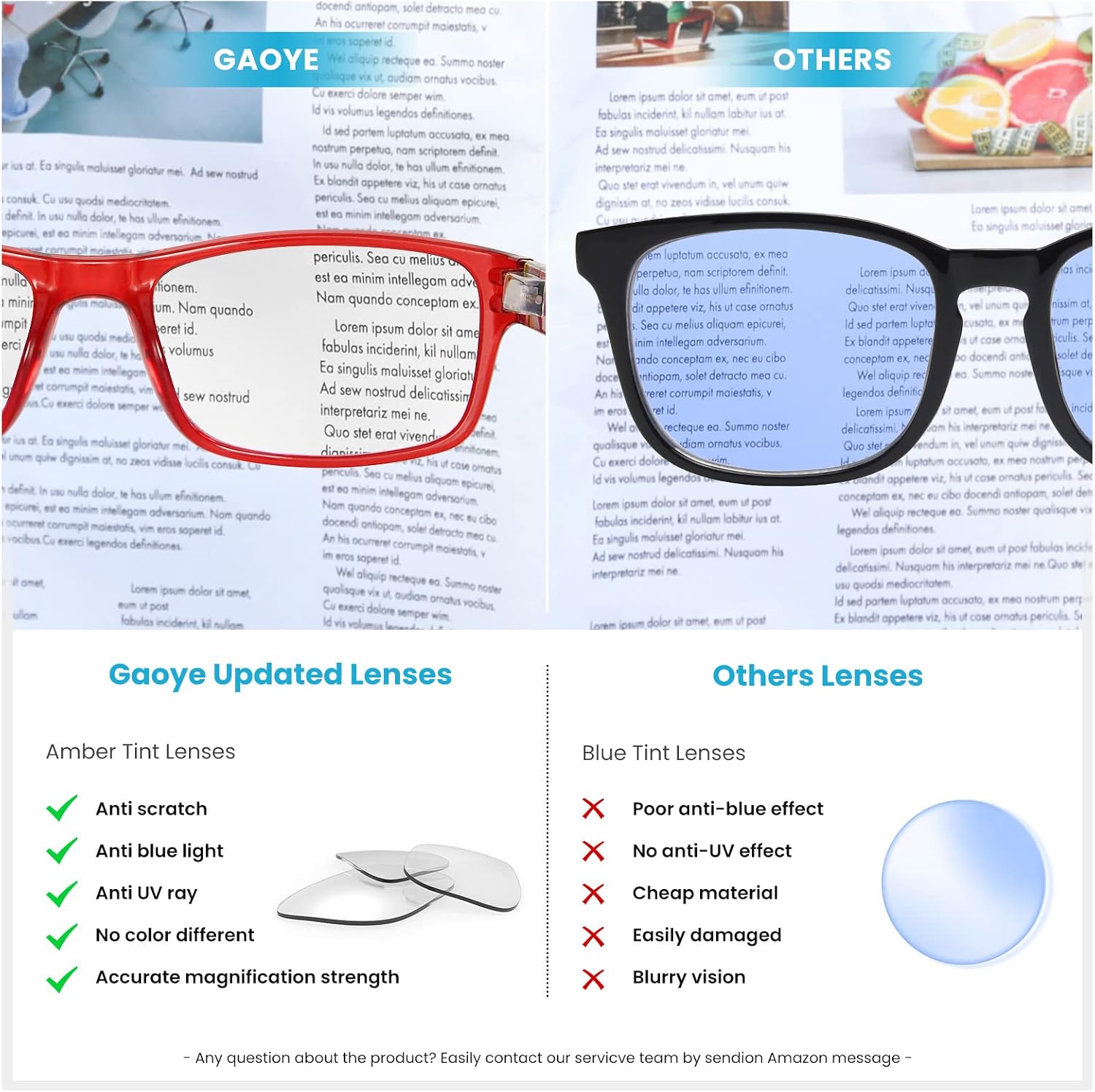 Gaoye 5-Pack Reading Glasses Blue Light Blocking, Spring Hinge Readers for Women Men Anti Glare Filter Lightweight Eyeglasses (5-Pack Mix Color 3,2.0)