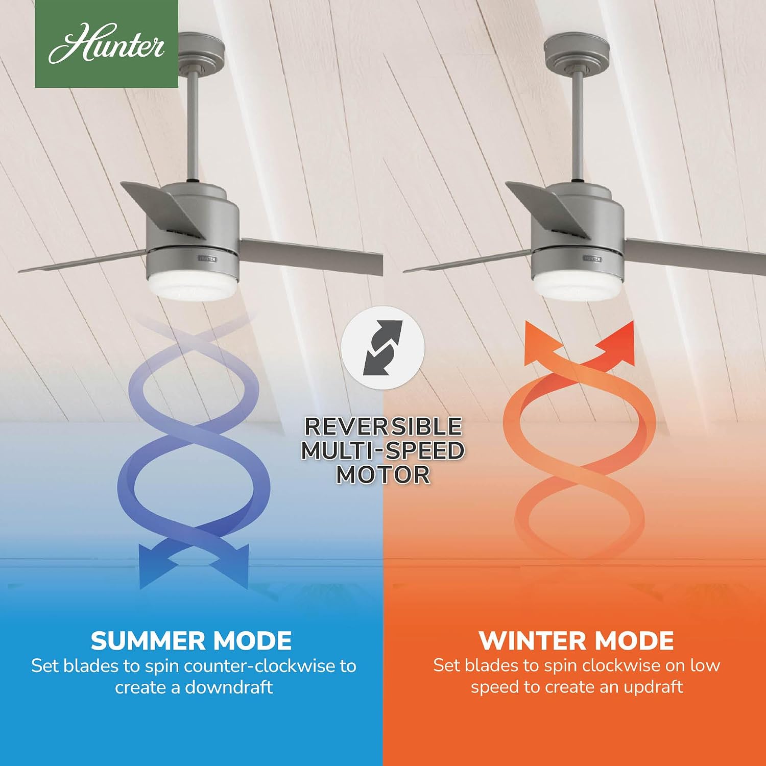 Hunter 44 inch Gilmour Matte Silver Damp Rated Ceiling Fan with LED Light Kit and Handheld Remote