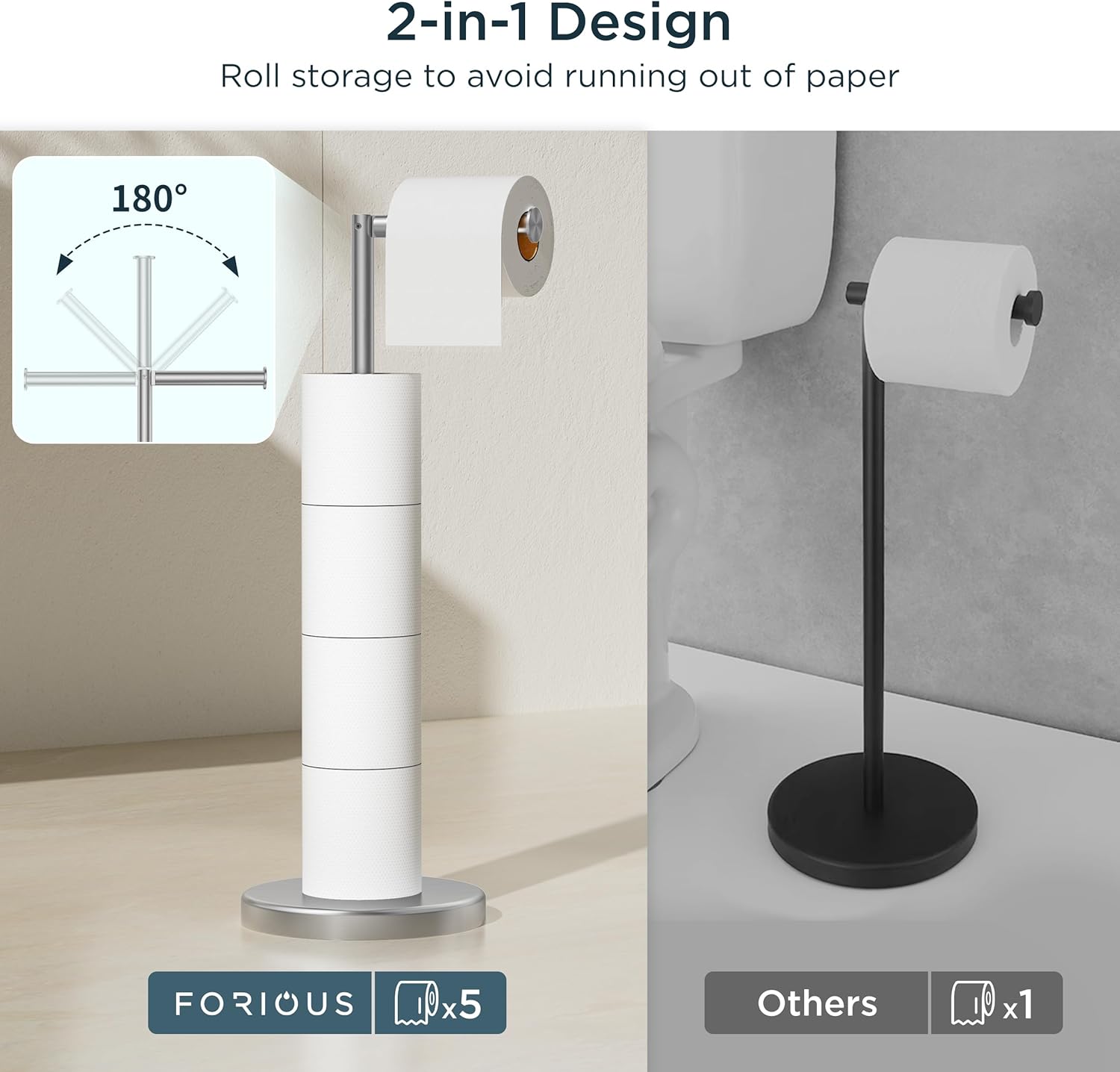 FORIOUS Toilet Paper Holder Stand and Toilet Brush and Holder Set, 304 Stainless Steel Long Handle Toilet Bowl Brush and Heavy Duty Base for Bathroom