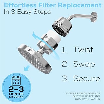 SparkPod 23-Stage Shower Head Filter for Showerheads, Polished Chrome