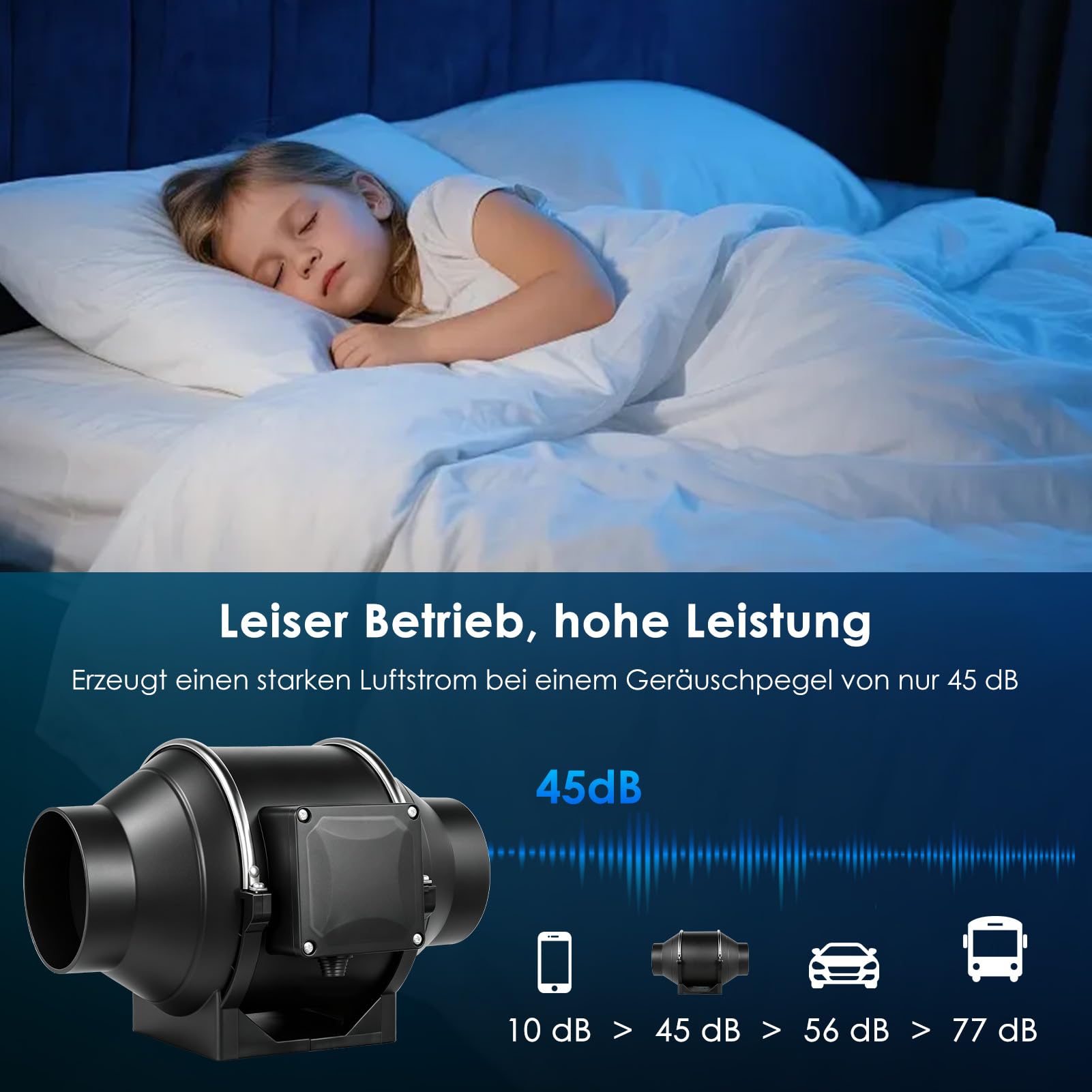 Rohrventilator 100mm Regelbar Geschwindigkeit 0-310 m³/h 30W Rauchabzug Ventilator Rohrlüfter | Leise Kanalventilator Abluftventilator Bad Lüfter für Wintergarten Gewächshaus Zelt Garage