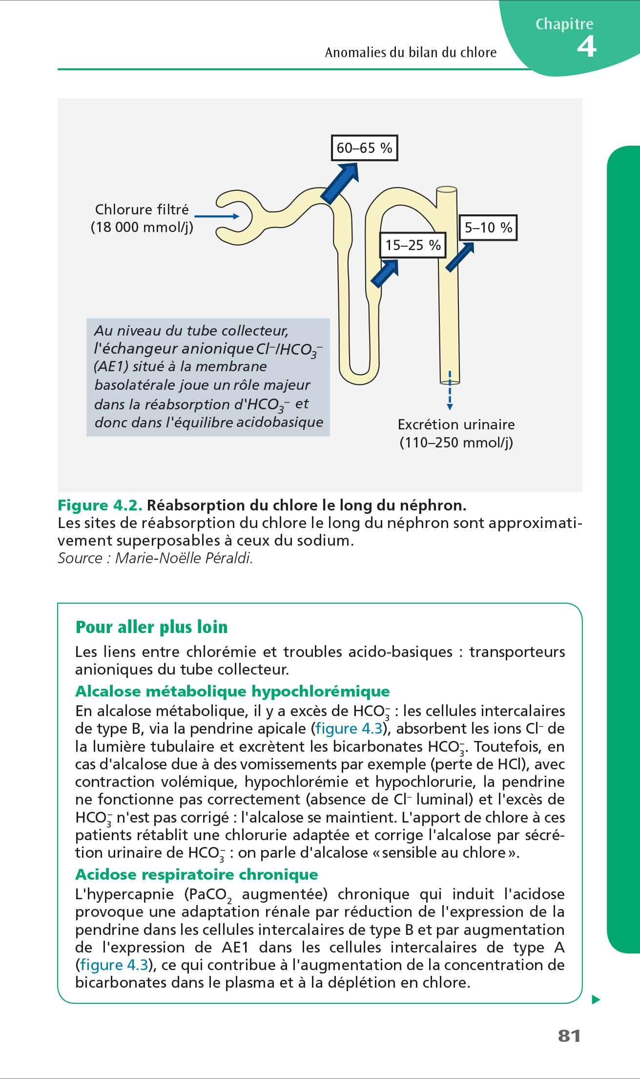 Les troubles hydroélectrolytiques