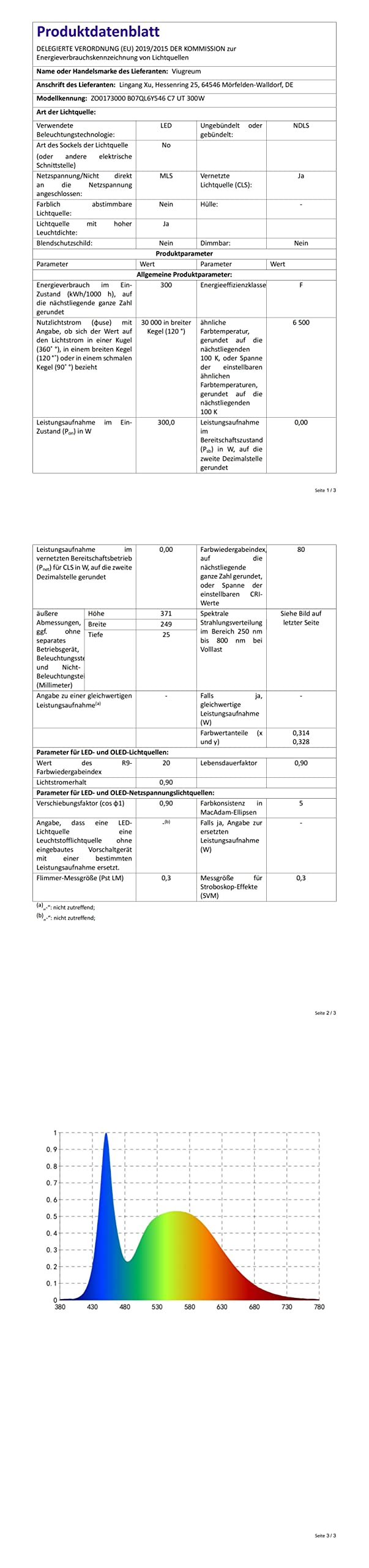 Viugreum Projecteur LED 300 W Étanche IP66 Avec 315 LED lumineuses blanc froid (30 000 lm) Aspect aluminium