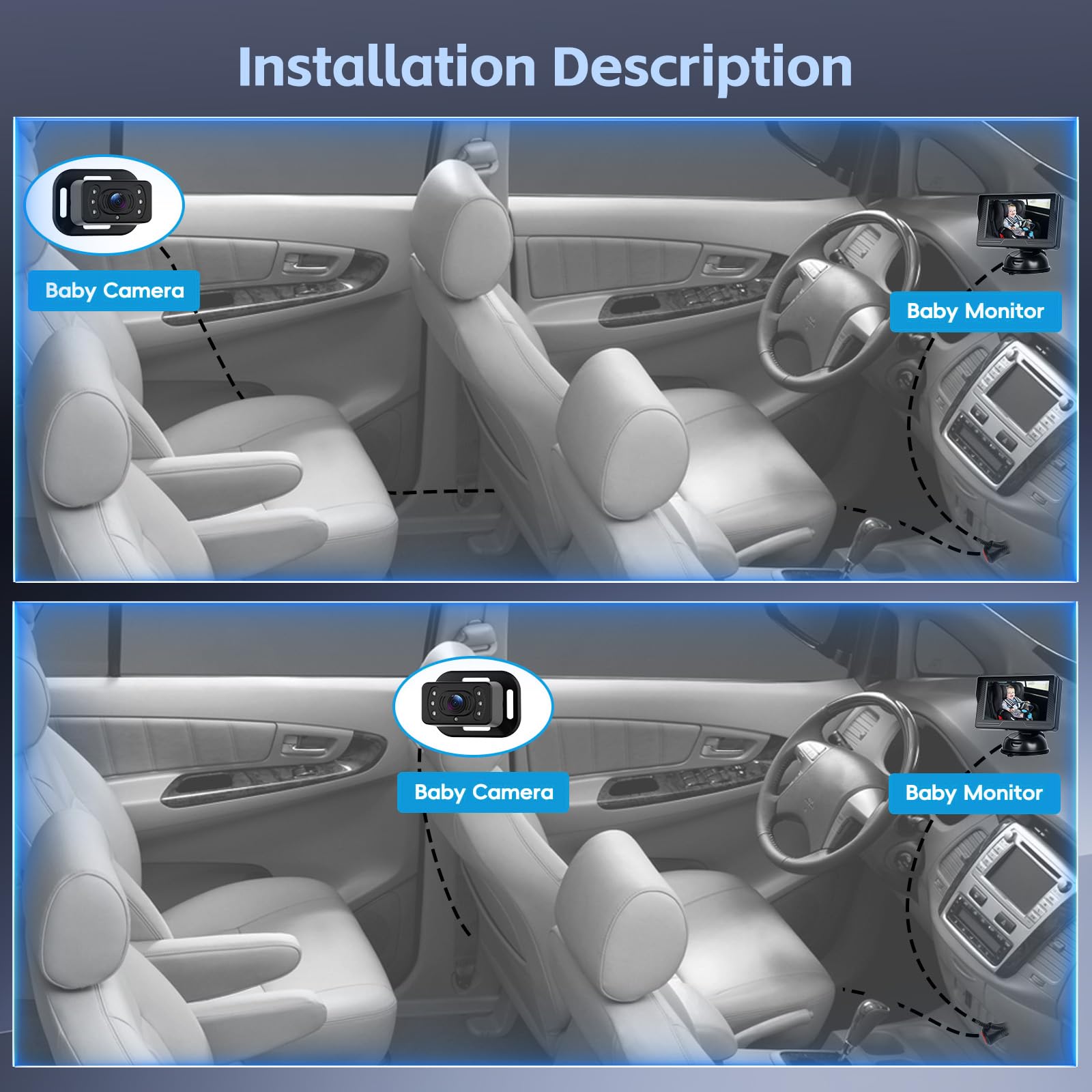 Hikity Baby Car Camera con Monitor 480P Monitor para Coche de 4,3" con Cámaras de Visión Nocturna de 360°Cámara Giratoria para Silla de Seguridad Infantil para la Vigilancia de Niños y Mascotas