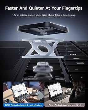 HOU iPad キーボード グリーン MF-11 Amazon.com: HOU iPad Pro 11 Inch Case with Keyboard M4 2024