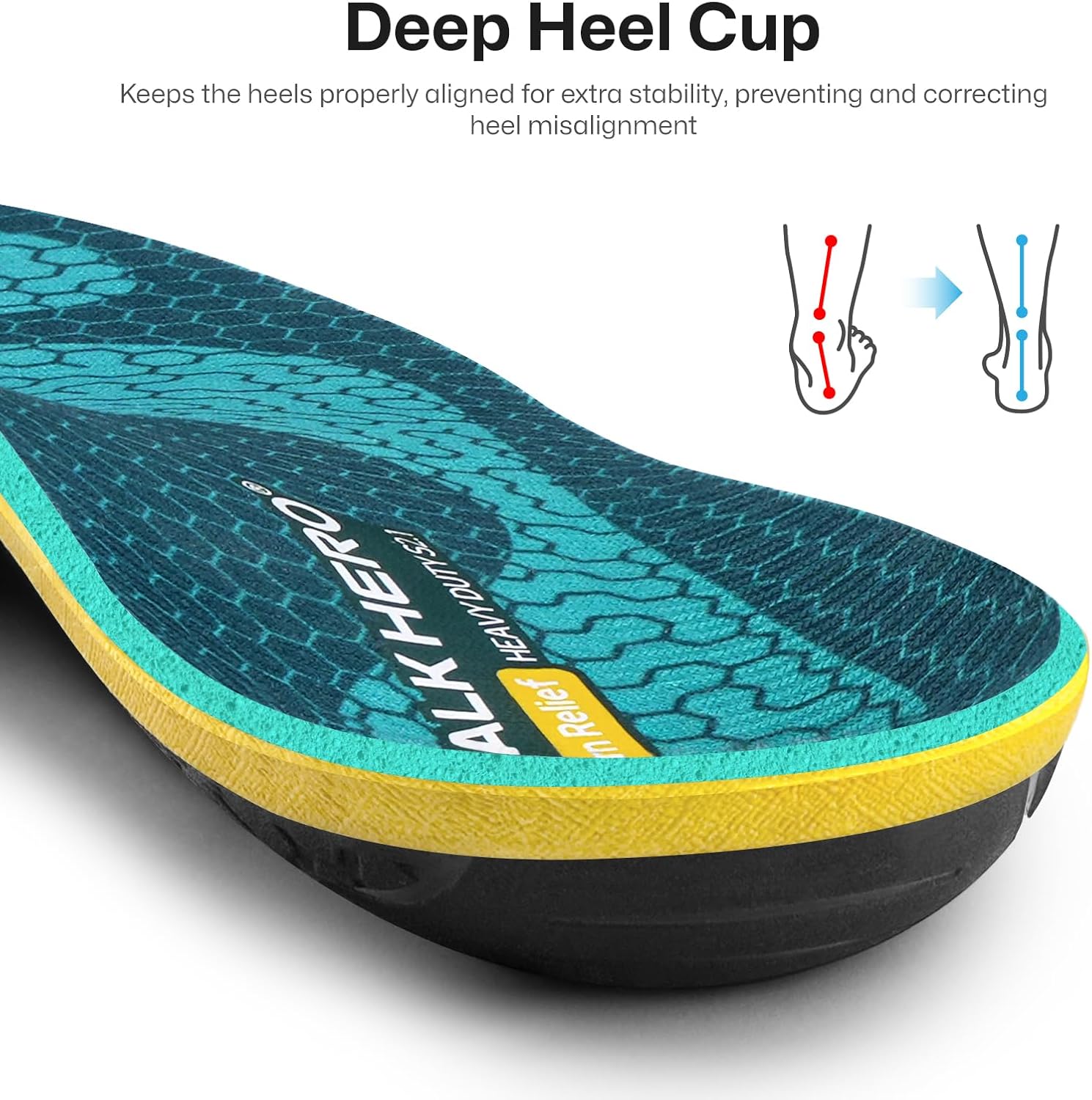 WalkHero Heavy Duty Arch Support Insoles, 220+lbs Plantar Fasciitis Orthopedic Inserts Relieve Pain, Work Boot Orthotics Insoles (Mens 6-6.5 | Womens 8-8.5, Coral Green) - Image 4