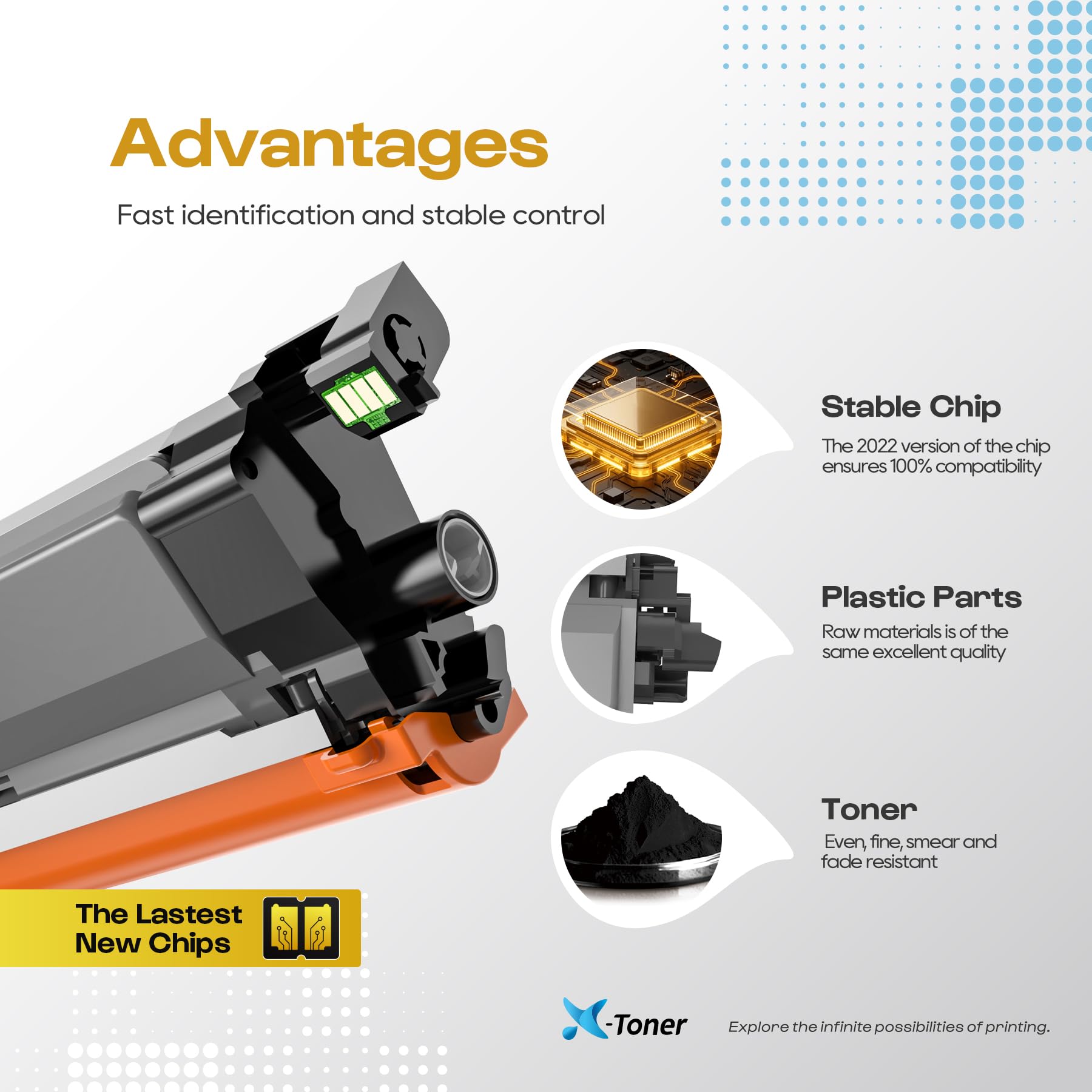X-Toner TN248 TN248XL Toner Compatibile con Brother TN248 HL-L3240CDW | Compatibile con Brother MFC-L3760CDW DCP-L3560CDW MFC-L3740CDWE HL-L3220CWE DCP-L3520CDWE MFC-L8390CDW MFC-L8340CDW TN-248VAL