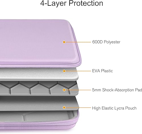 Vista 114 de FINPAC Funda rígida para laptop de 15.3 pulgadas MacBook Air M4 A3241 M3A 3114 M2 A2941 2025 2024, MacBook Pro M4/M3/M2/M1 Pro/Max, funda Negro