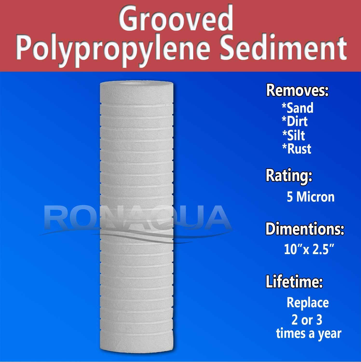 Gerillt Sediment Wasserfilter Kartusche von ronaqua 25,4 x 6,3 cm Vier Schichten der Filtration, entfernt Sand, Schmutz, schlamm, Rost, aus Polypropylen 5 Micron weiß