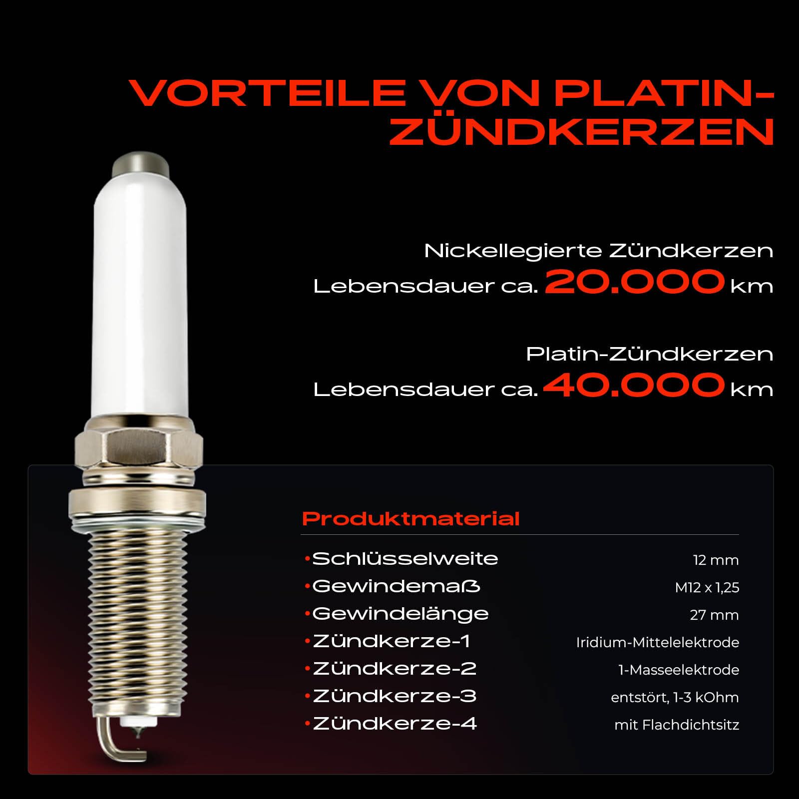 Frankberg 4 bobinas de encendido + 4 módulos de encendido de bujías | 224332935R, 2244800Q0J; Compatible con: Dokker MPV KE, Duster HM, Caja/MPV Dokker Express, Lodgy JS