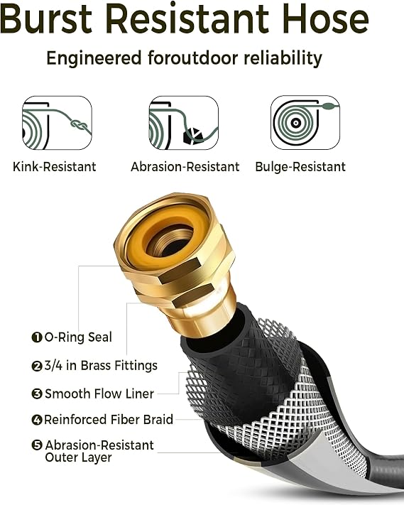 GLAHODEN Retractable Garden Hose Reel 1/2 in x 130 ft Upgraded UV Resistant Heavy Duty Automatic Hose Reel Wall Mount 3/4 in Brass Fitting 9 Pattern Nozzle Any Length Lock Slow Retraction