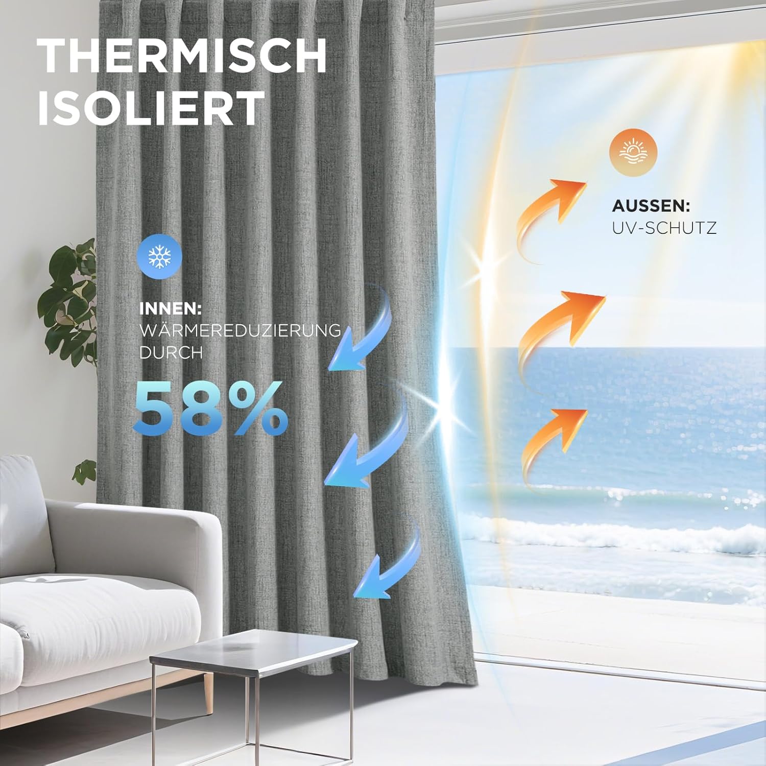 Installation and loop details