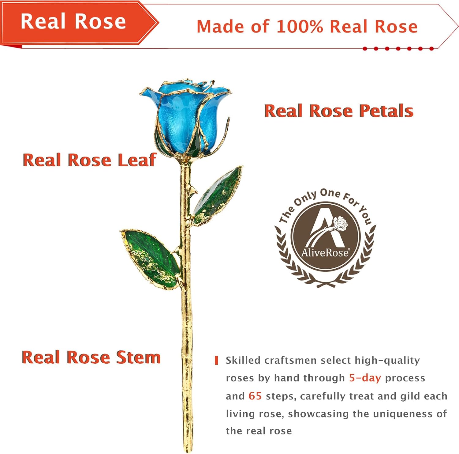 AliveRose for Her, 24K Gold Rose Made from Real Rose - Unique Design Gold Plated Rose for Anniversary Valentines Mothers Day Birthday Gifts (TealBlue Original Rose with Crystal Vase) - Image 3