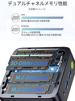 Amazon.co.jp: GMKtec ミニPC 【G10 ブラック 初登場 Ryzen 5 3500U