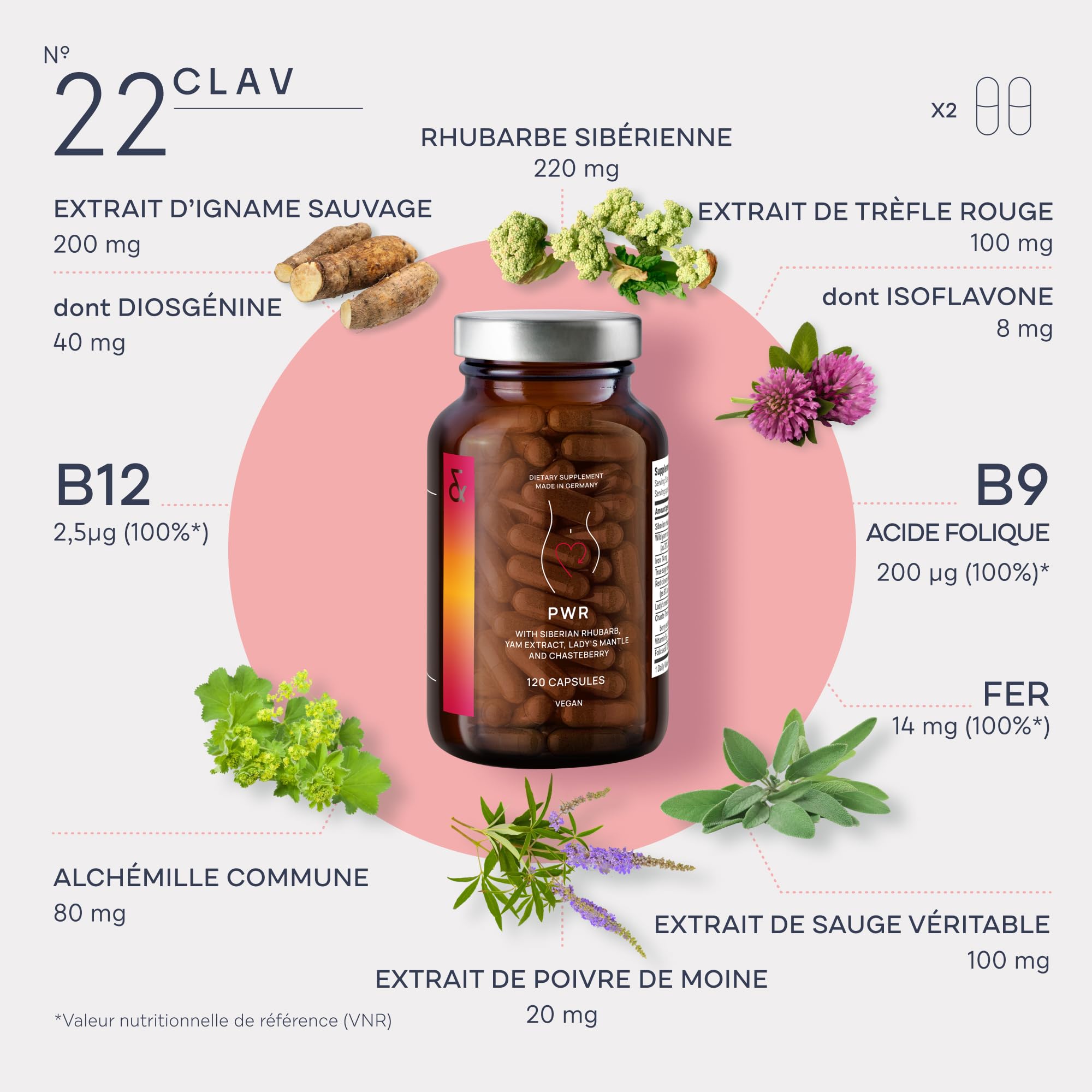CLAV® Power – Équilibre Féminin & Cycle – Complexe avec Gattilier (Vitex), Alchémille, Igname Sauvage, Sauge, Trèfle Rouge & Rhubarbe – Avec Fer, B12 & Acide Folique – 120 Gélules – Vegan