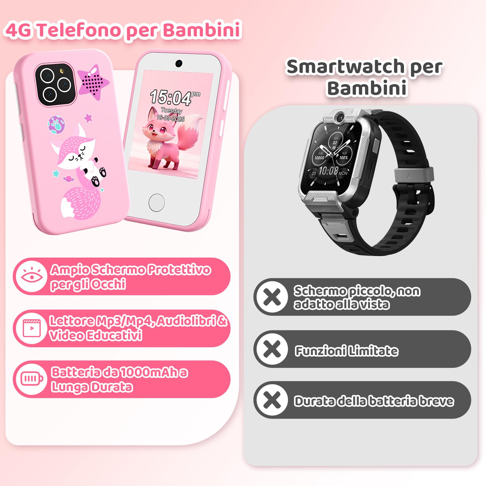 CHAKEYAKE Telefono per Bambini 4G Sbloccato, Smartphone per Bambini con Doppia Fotocamera, Schermo Touch HD 2.8", Lettore MP3, Torcia, Giochi Educativi, Regalo per Bambini e Bambine 3-12 Anni