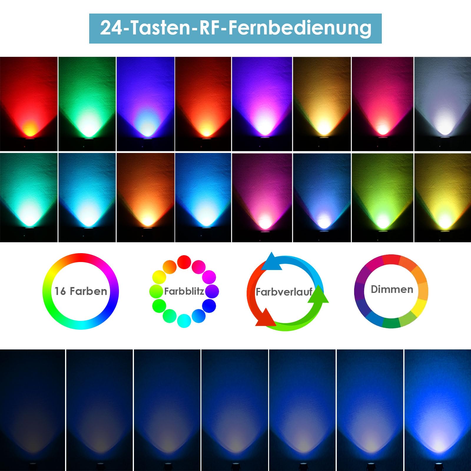 ECOWHO RGB Gartenbeleuchtung LED mit Fernbedienung und Timer,IP65 wasserdichte RGB gartenstrahler mit Strom，21M gartenleuchten mit Erdspieß für Außen Garten Rasen Bäume, Wege, Party und Teich（6 Stück）
