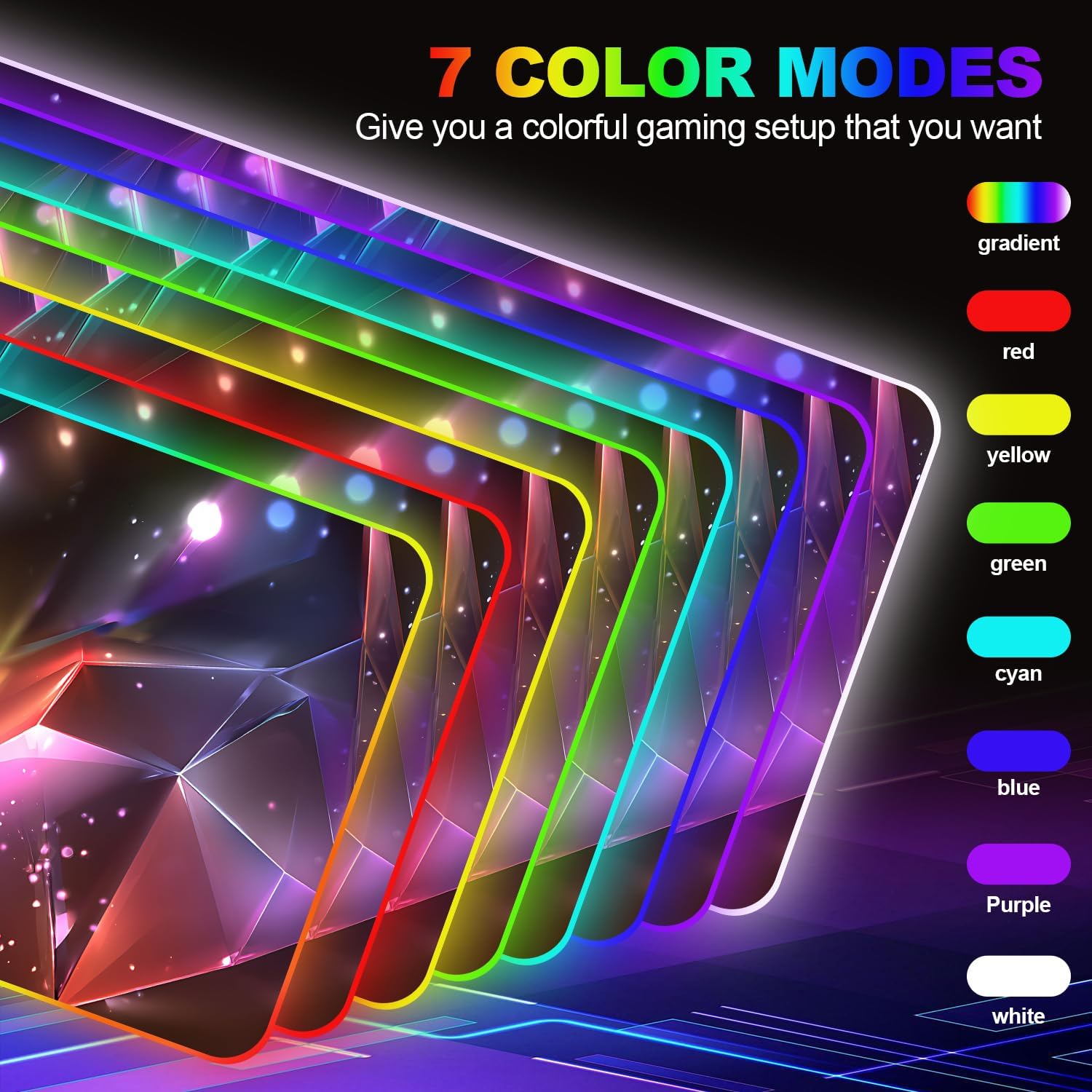 RGB Gaming Mouse Pad XXL, 35.4 x 15.7 Inch, Colorful Geometric LED Backlit Desk Mat, Customizable RGB Edge Lighting, Non-Slip Base for Gaming & Office Use