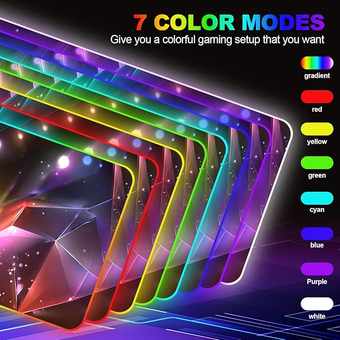 Alfombrilla de ratón RGB XXL 35.4 x 15.7 pulgadas LEIWEIHOPE miniatura 3