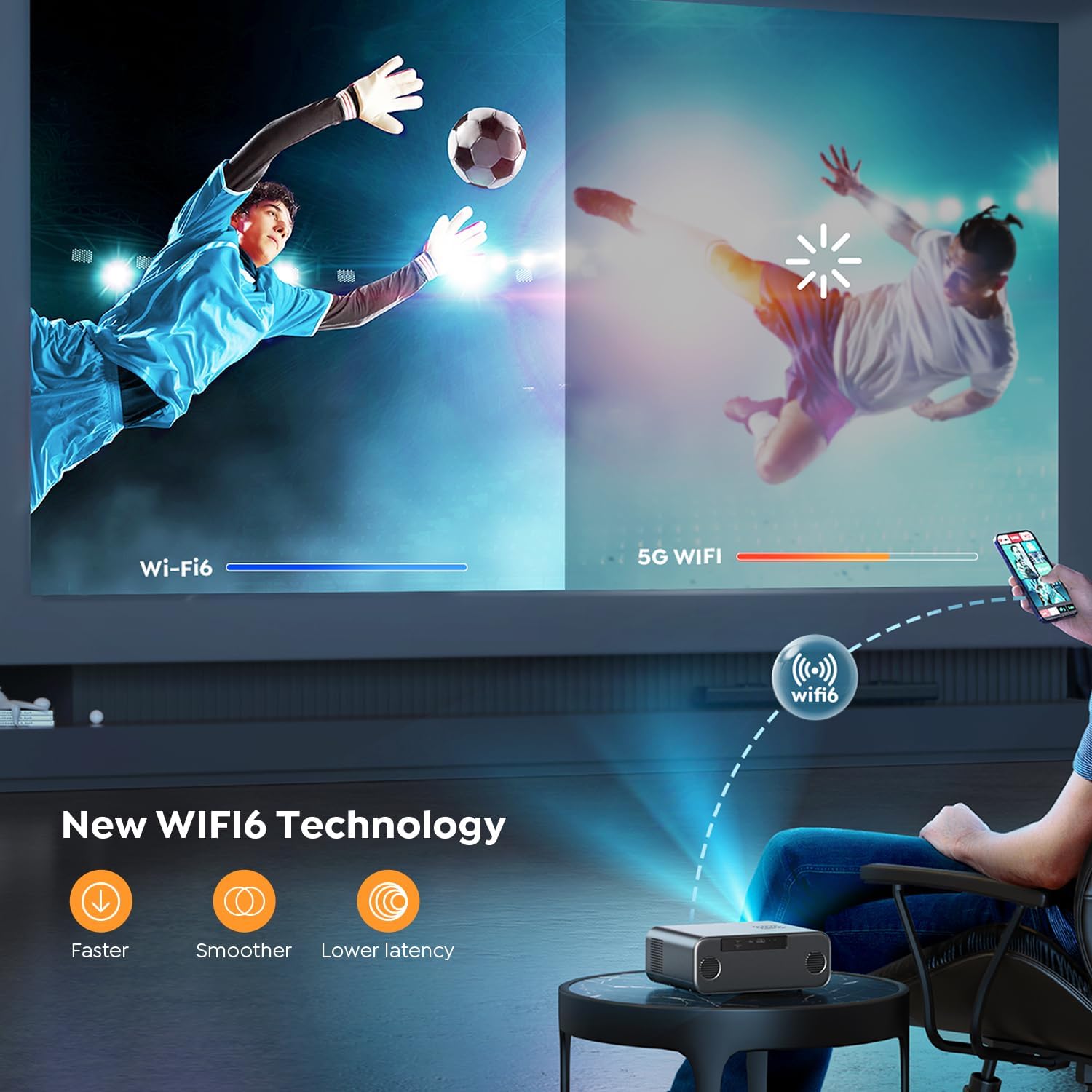 YABER Pro V9 400 ISO Native 1080P Outdoor Movie Projector with WiFi 6 and Bluetooth 5.2, Auto 6D Keystone & 50% Zoom, Home Theater Projector for Phone/TV Stick/PC (Renewed)